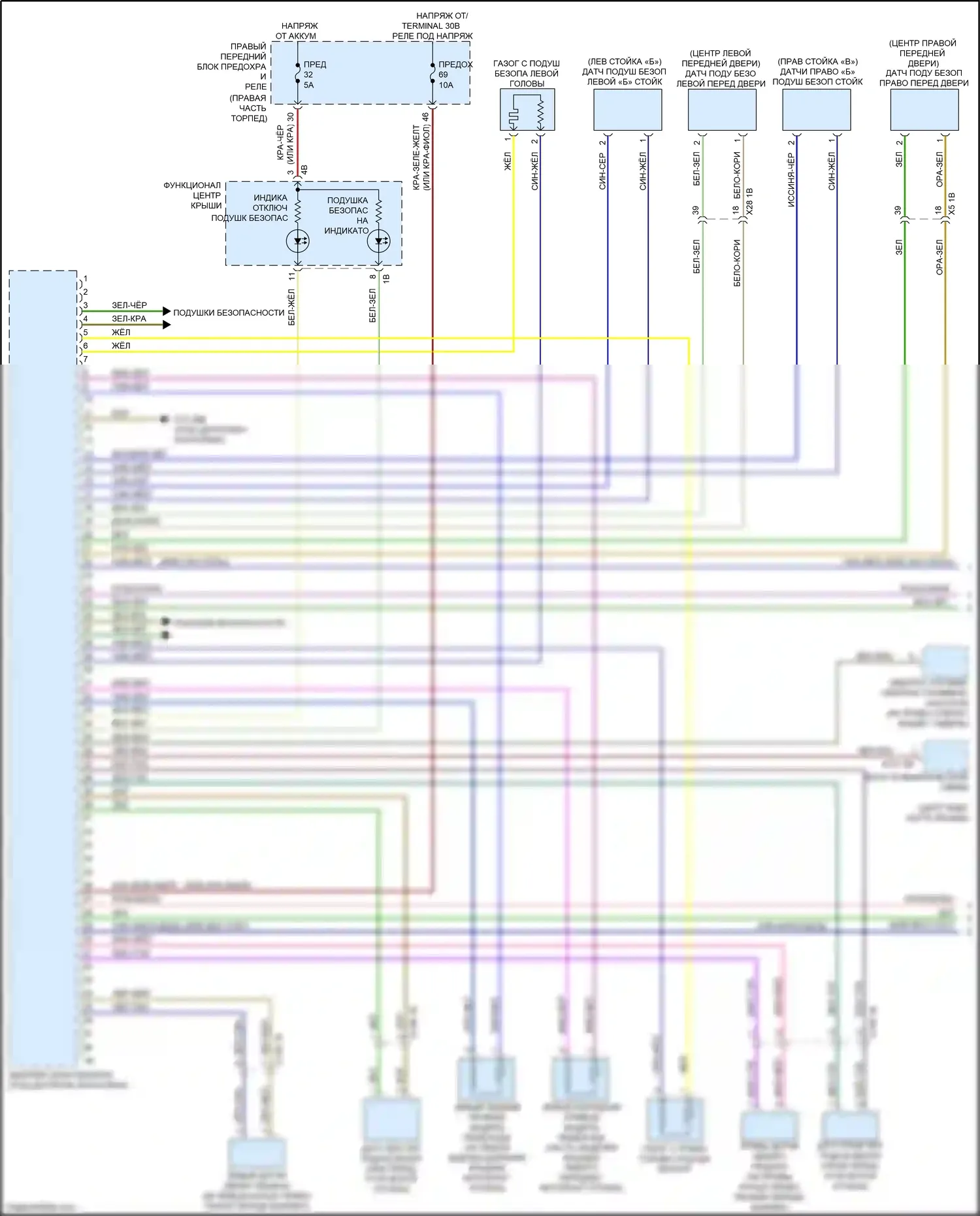 7 серия BMW G11/G12 (2015-2019): Электросхема подушек безопасности (1 из 4) 