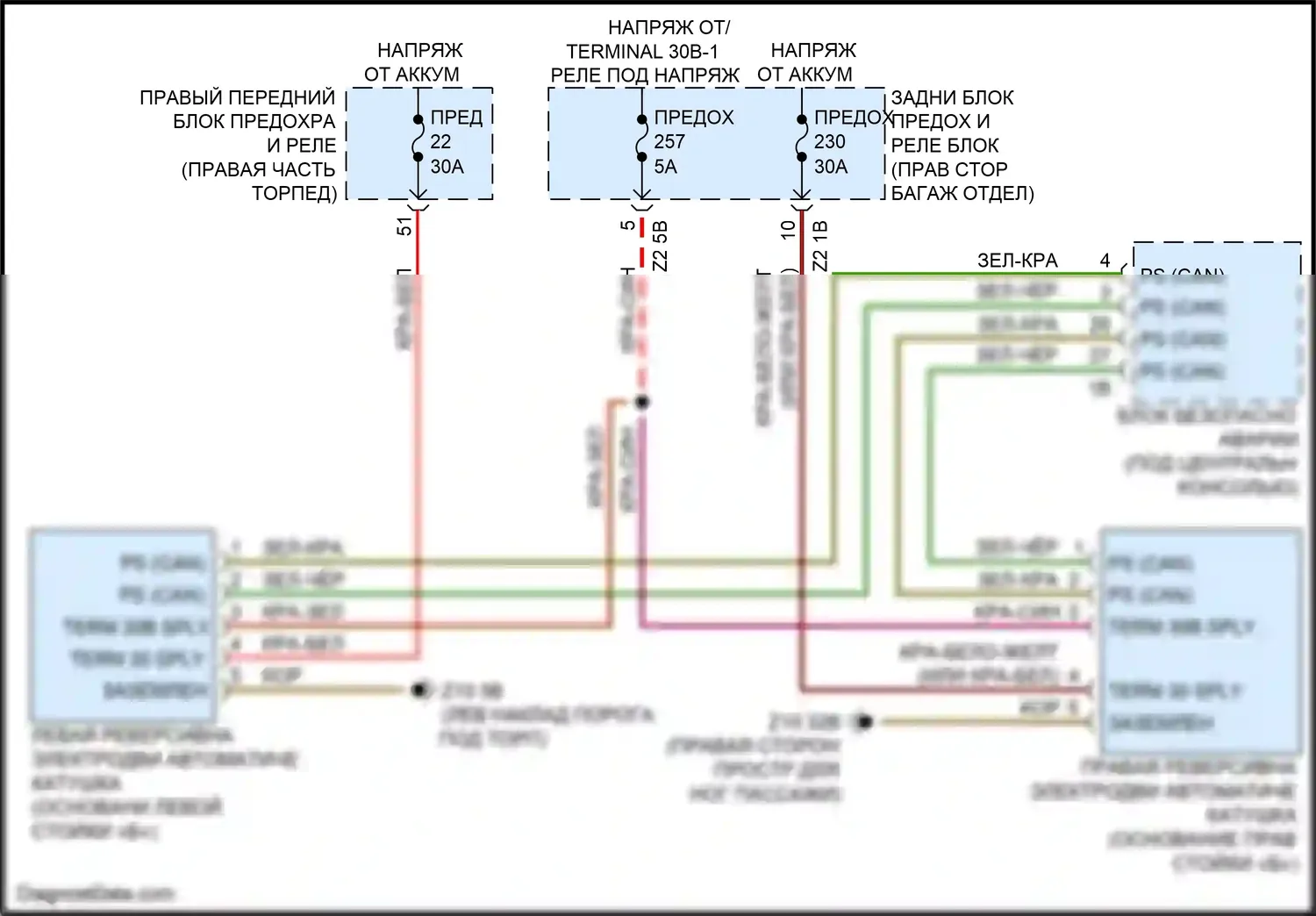 7 серия BMW G11/G12 (2015-2019): Электросхема подушек безопасности 