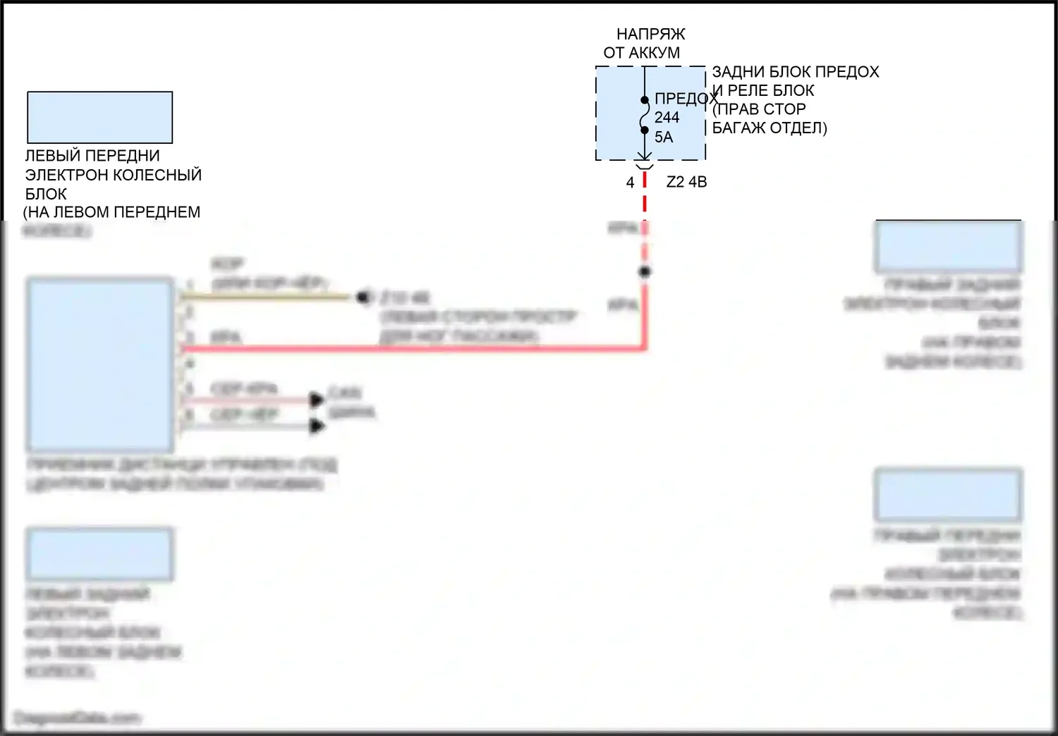 7 серия BMW G11/G12 (2015-2019): Электросхема помощников водителя 
