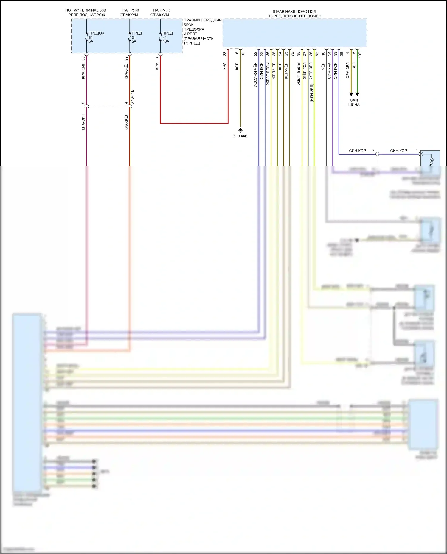 7 серия BMW G11/G12 (2015-2019): Электросхема приборной панели 
