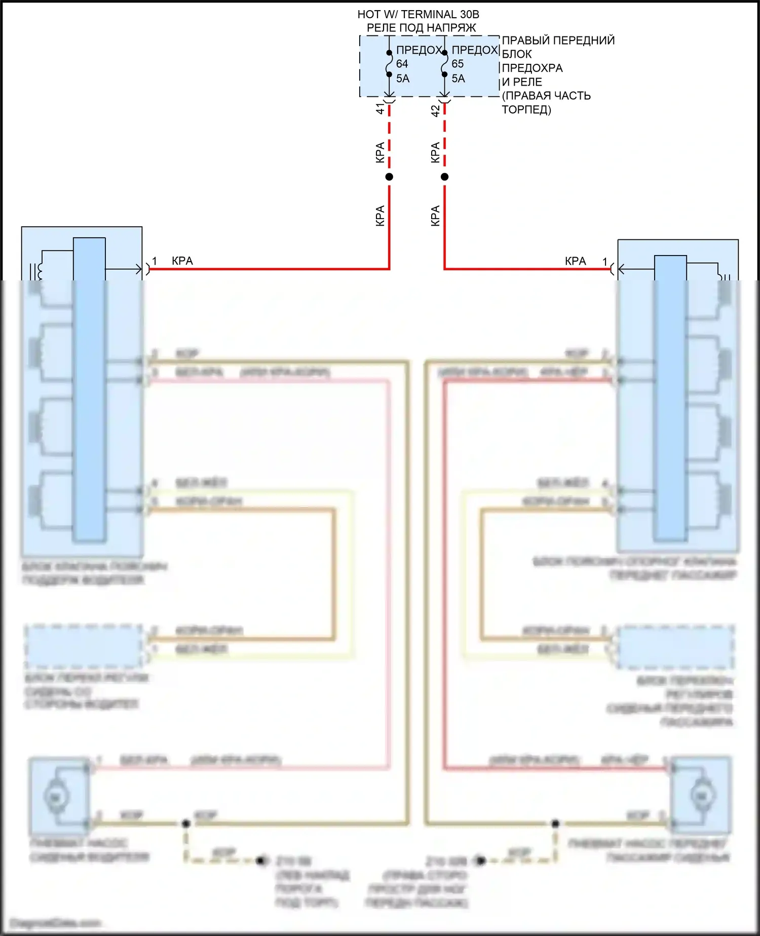 7 серия BMW G11/G12 (2015-2019): Электросхема передней поясницы 