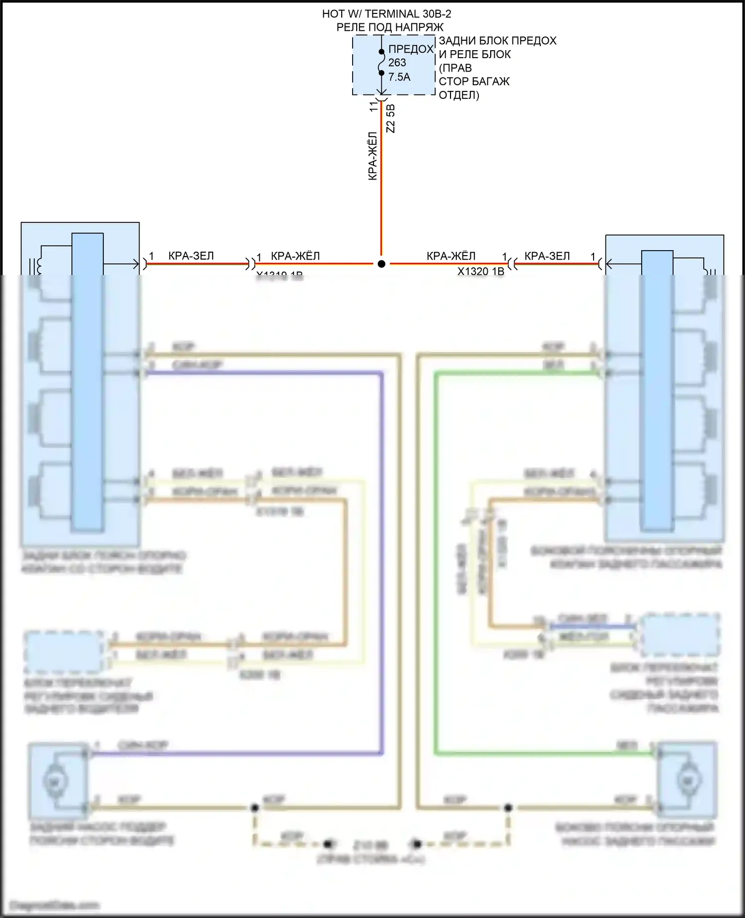 7 серия BMW G11/G12 (2015-2019): Электросхема задней поясницы 