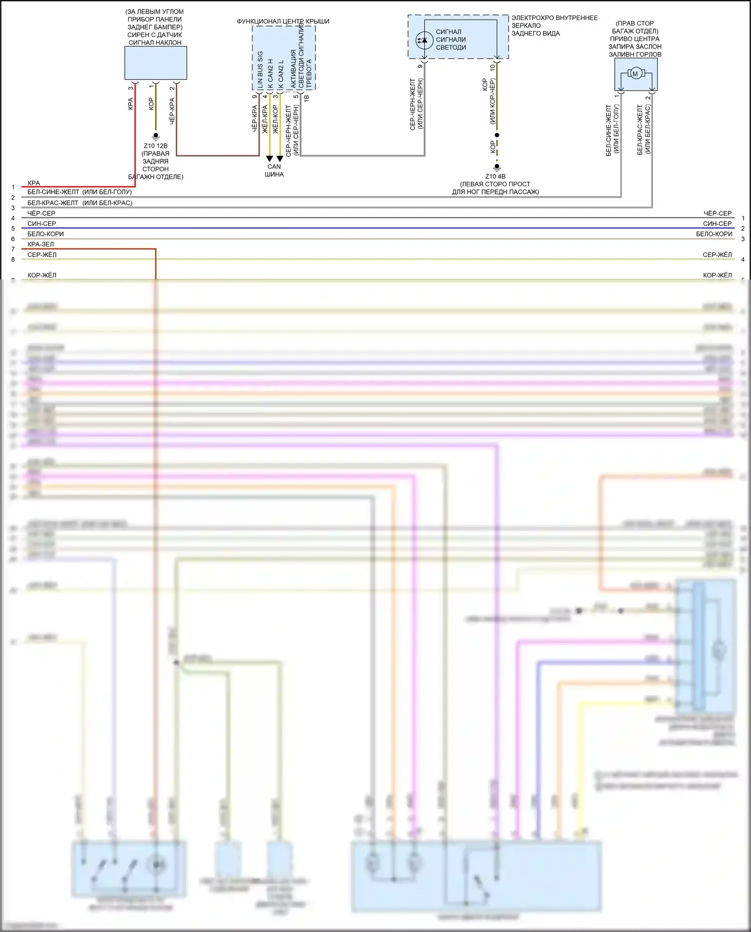 7 серия BMW G11/G12 (2015-2019): Электросхема сигнализации и центрального запирания (2 из 4) 