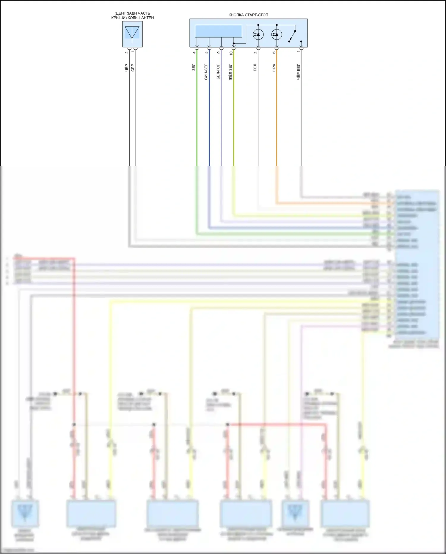 7 серия BMW G11/G12 (2015-2019): Электросхема системы бесключевого доступа (2 из 2) 