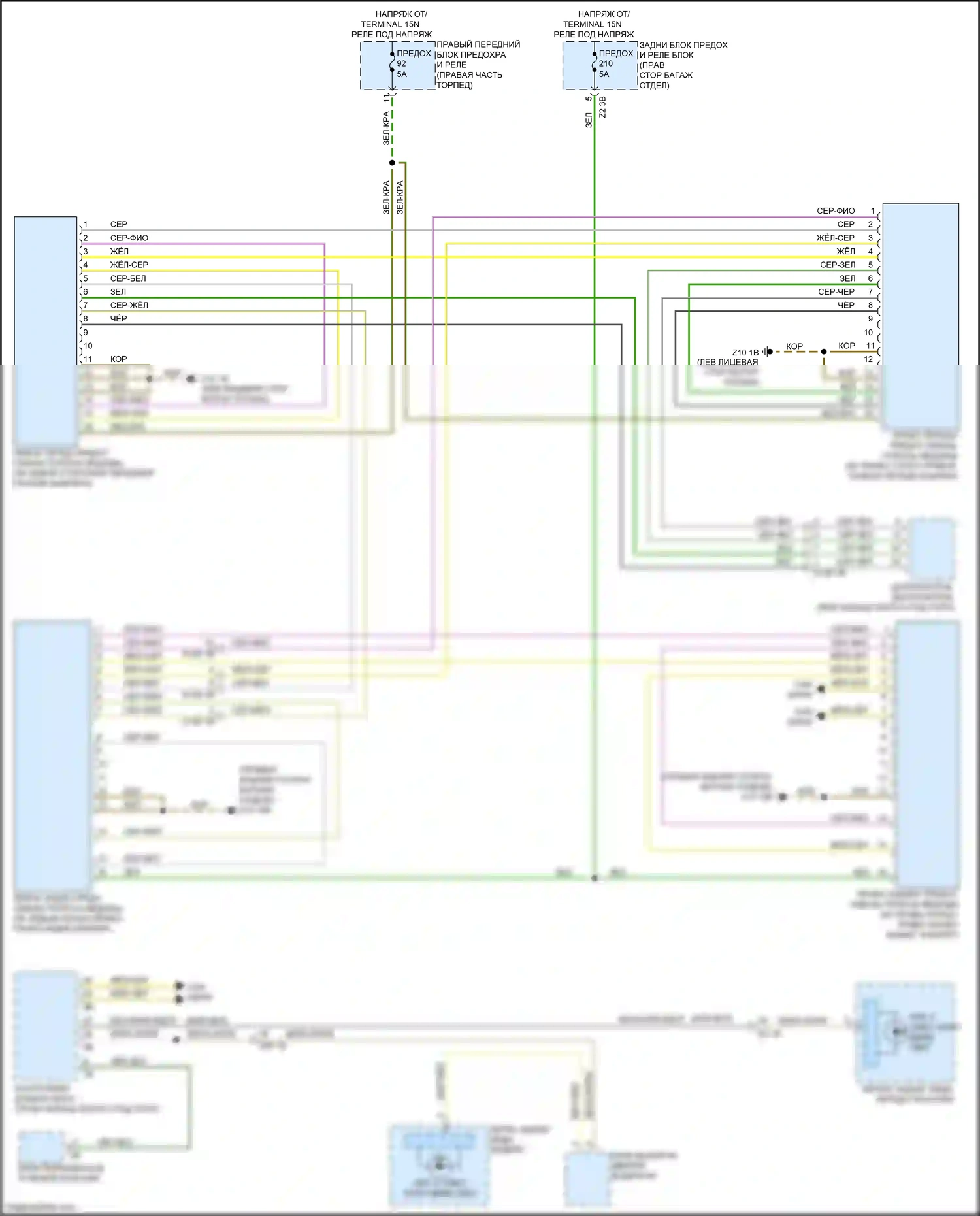 7 серия BMW G11/G12 (2015-2019): Электросхема сигнализации о выезде с полосы движения, без камеры, с датчиками изменения полосы движения спереди и сзади 