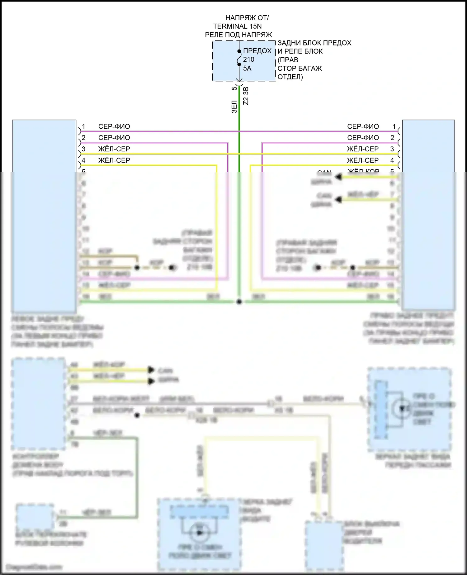 7 серия BMW G11/G12 (2015-2019): Электросхема сигнализации о выезде с полосы движения, без камеры, с датчиками смены задней полосы движения 