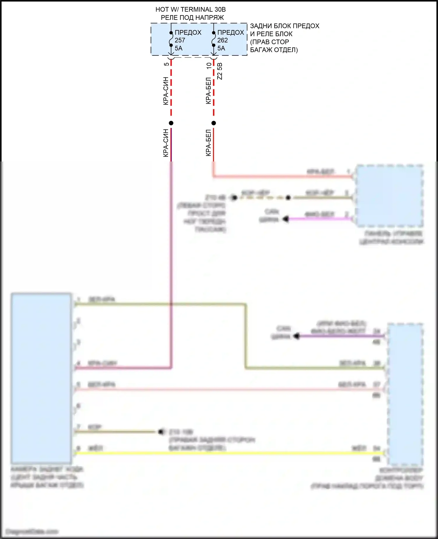 7 серия BMW G11/G12 (2015-2019): Электросхема задней камеры 