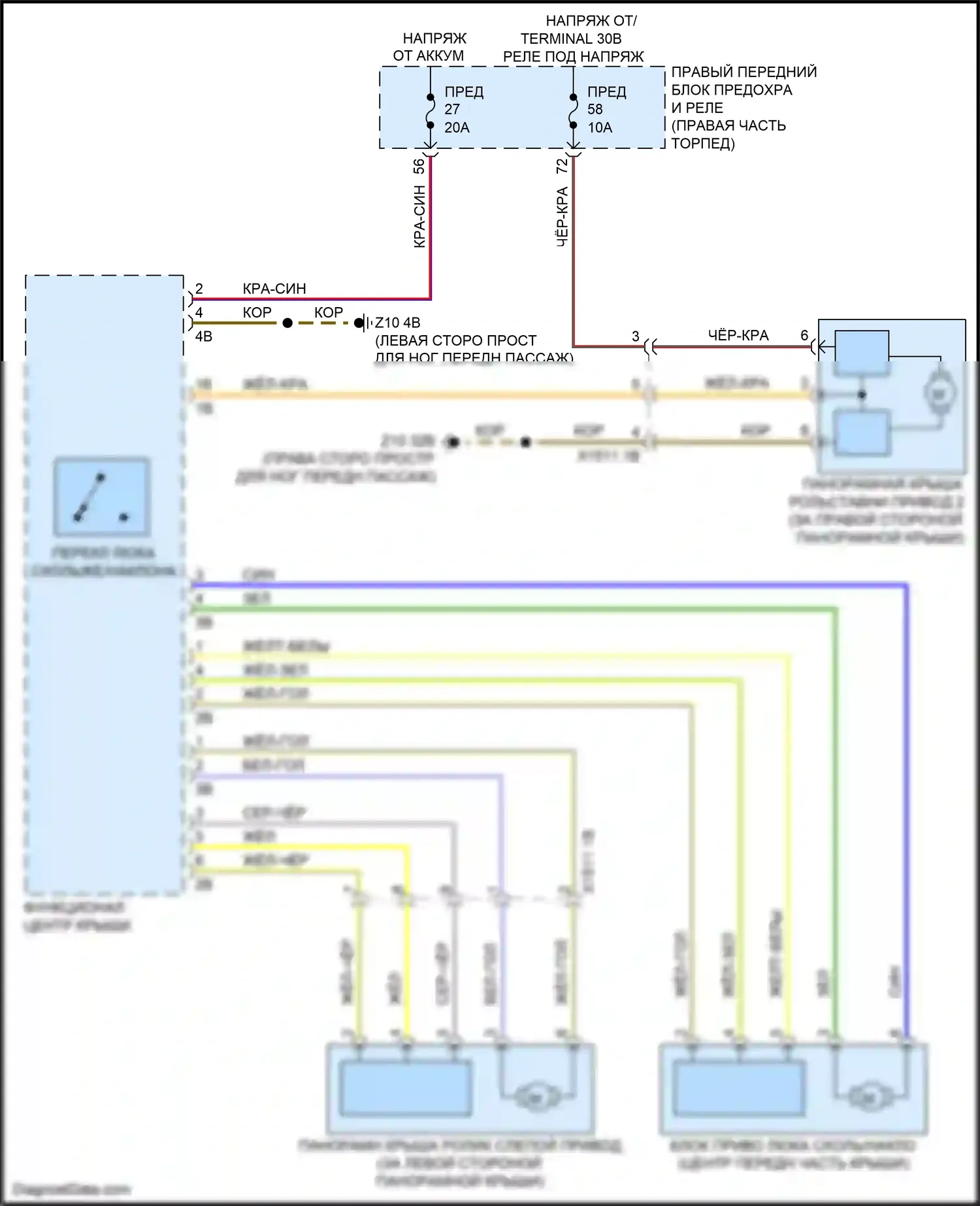 7 серия BMW G11/G12 (2015-2019): Панорамная электросхема крыши 