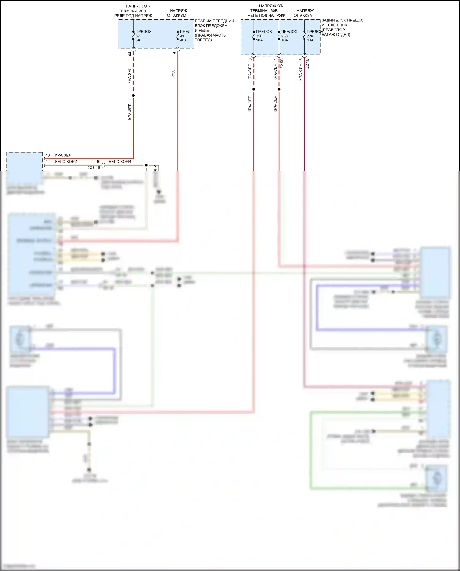7 серия BMW G11/G12 (2015-2019): Роликовая солнцезащитная шторка электросхема 