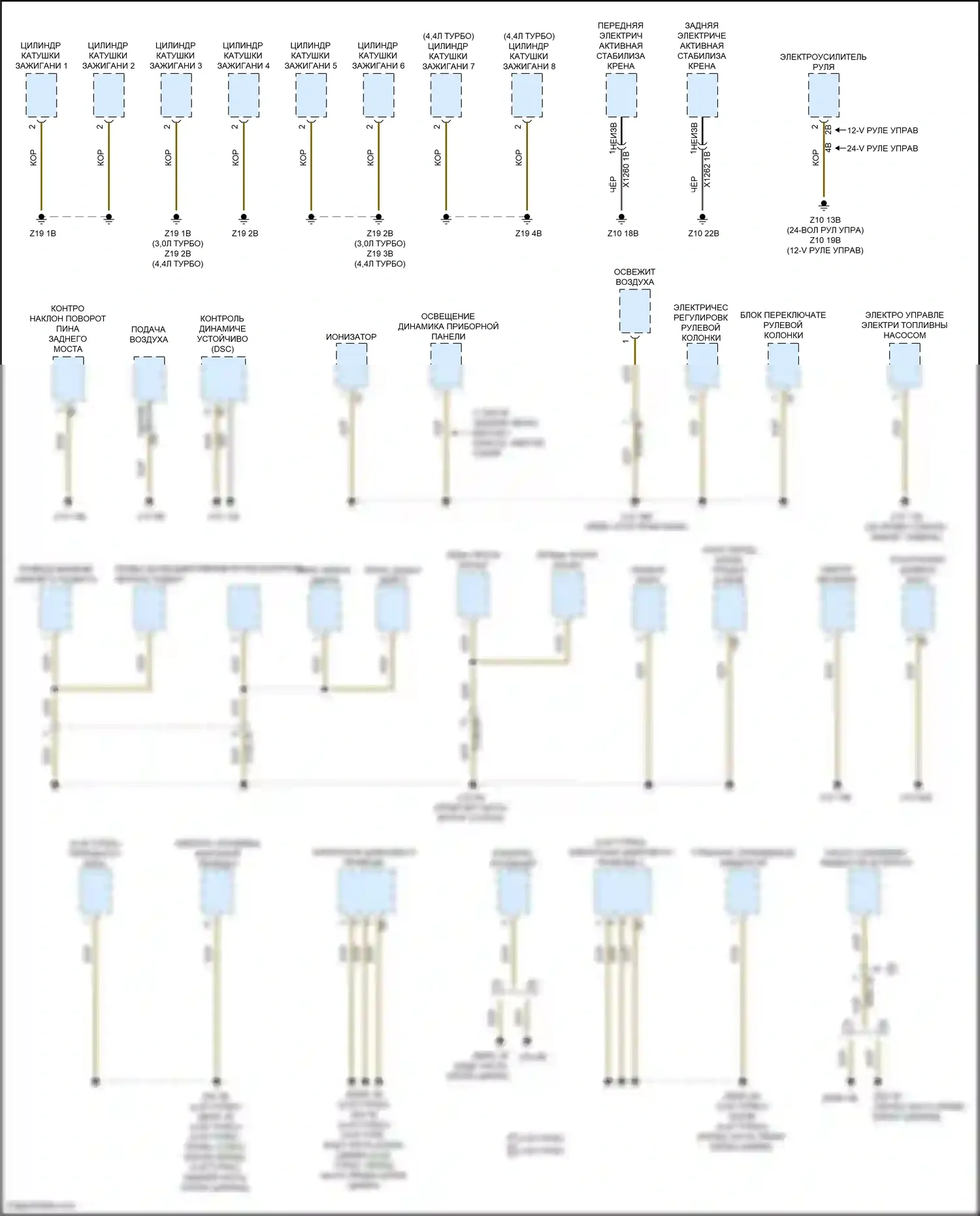 7 серия BMW G11/G12 (2015-2019): Электросхема разводки массы (6 из 6) 
