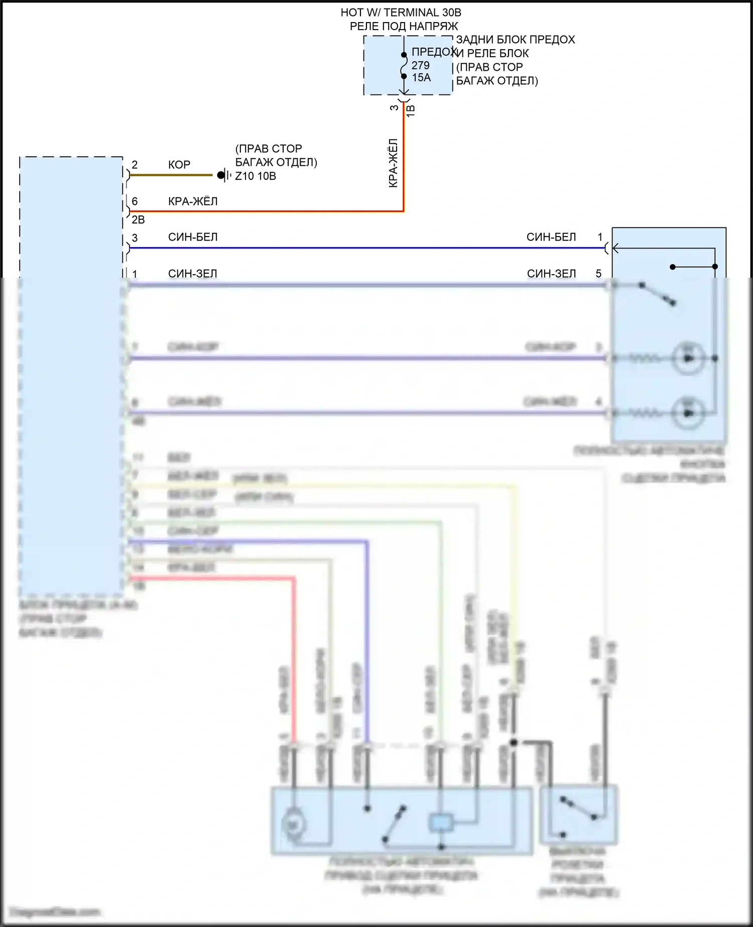 7 серия BMW G70 (2022-2024): Электросхема активных управление кузовом и подвеской 