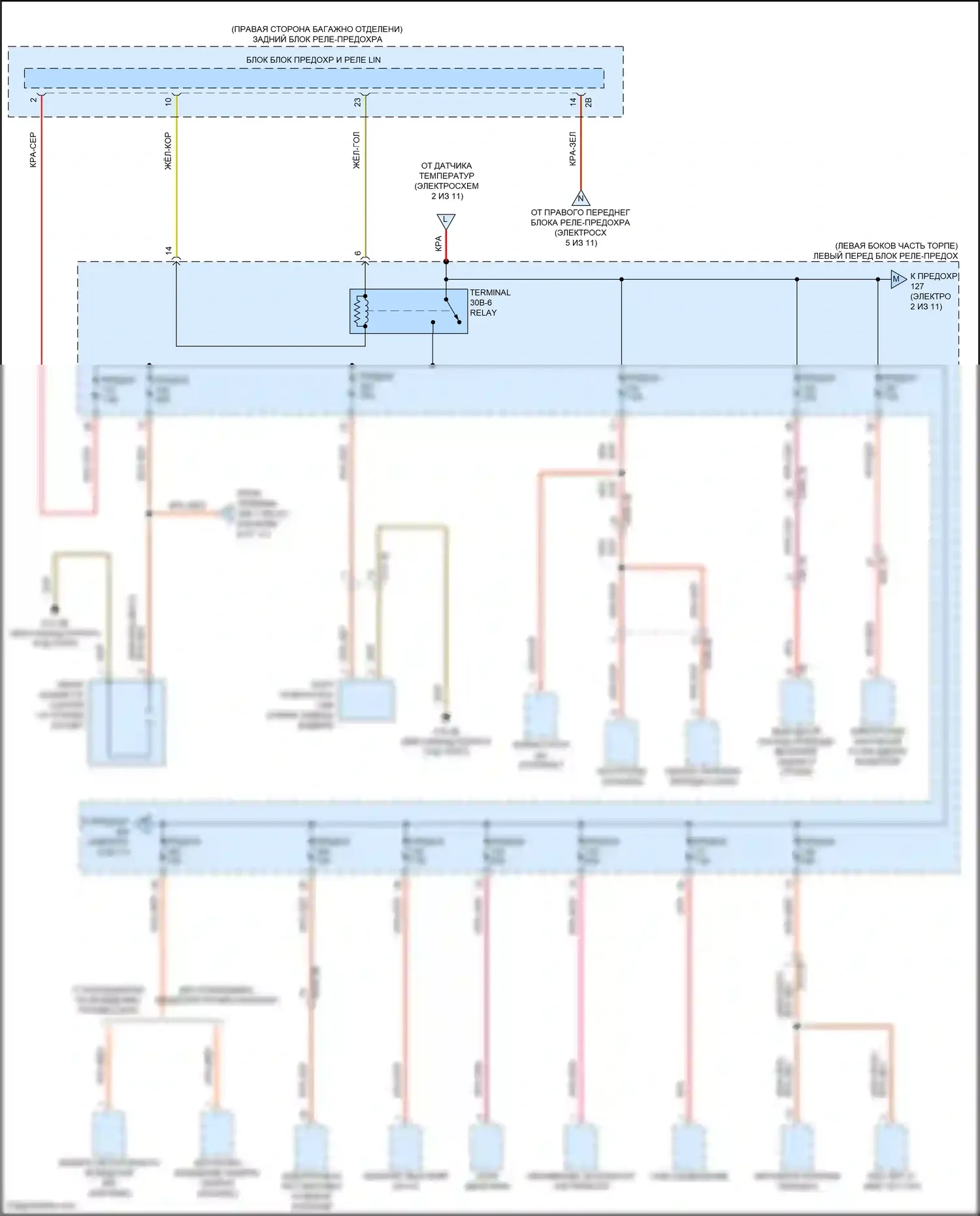 7 серия BMW G70 (2022-2024): Электросхема блока предохранителей реле (3 из 11) 