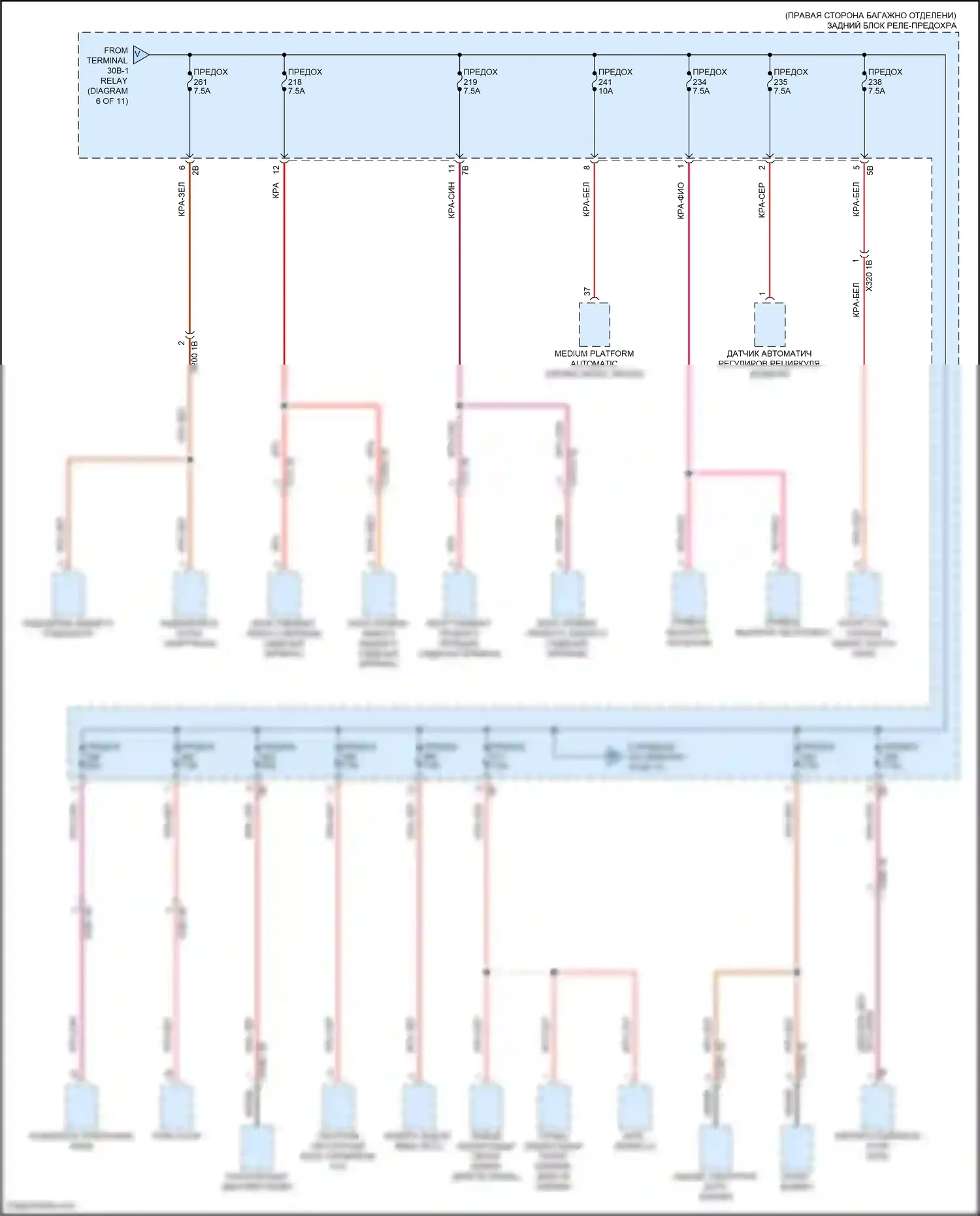 7 серия BMW G70 (2022-2024): Электросхема блока предохранителей реле (7 из 11) 