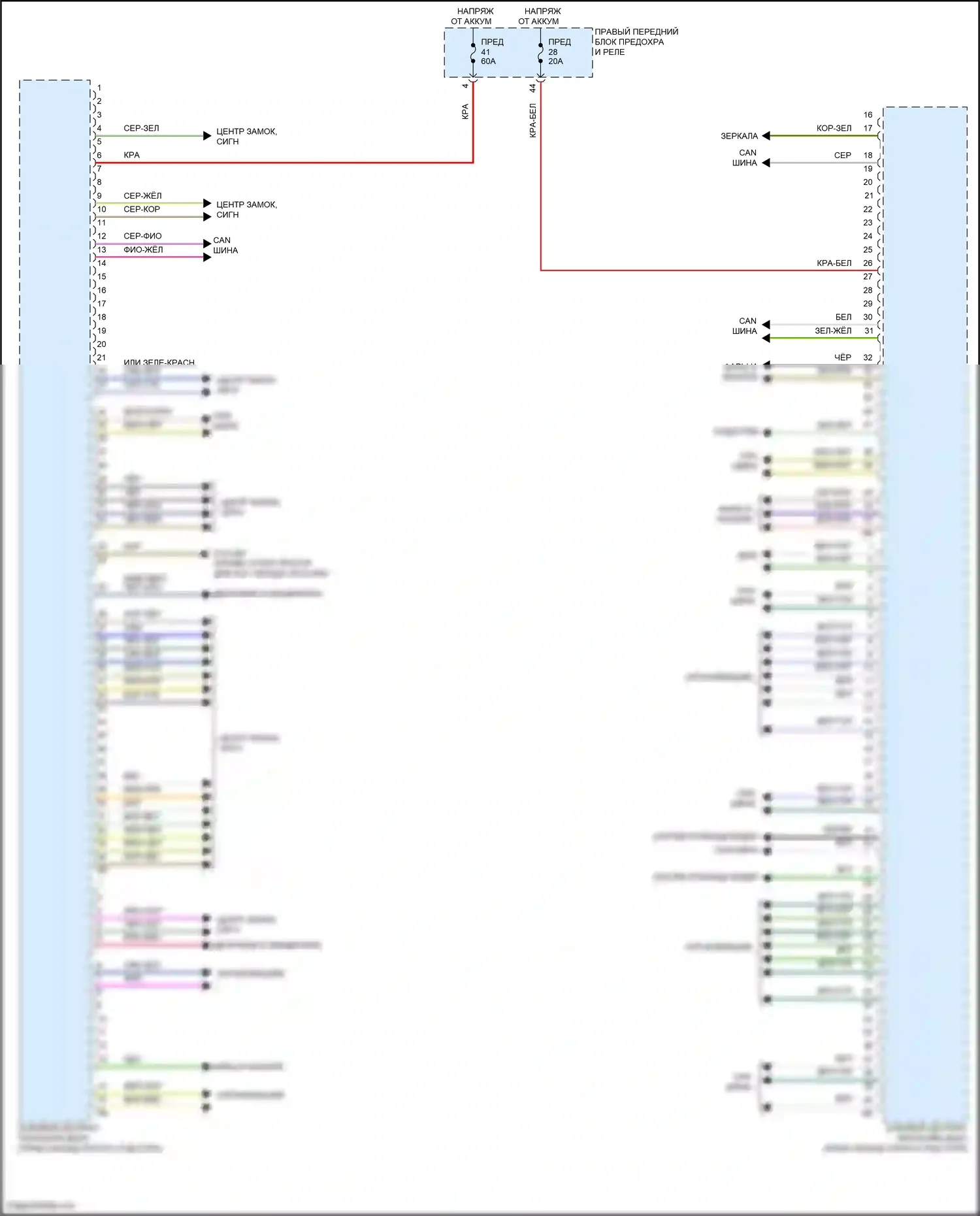 7 серия BMW G70 (2022-2024): Электросхема блоков управления кузовом (2 из 3) 