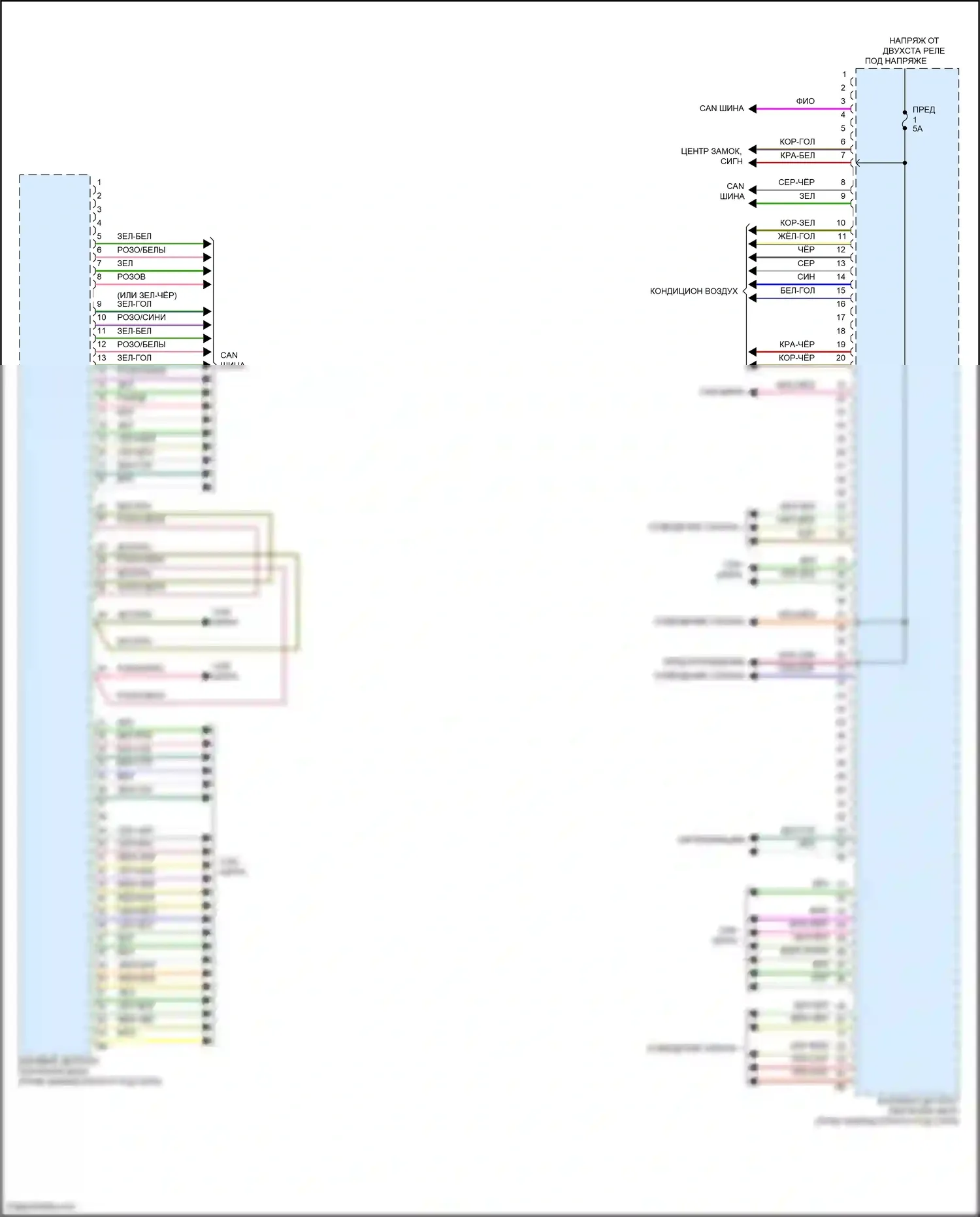7 серия BMW G70 (2022-2024): Электросхема блоков управления кузовом (3 из 3) 