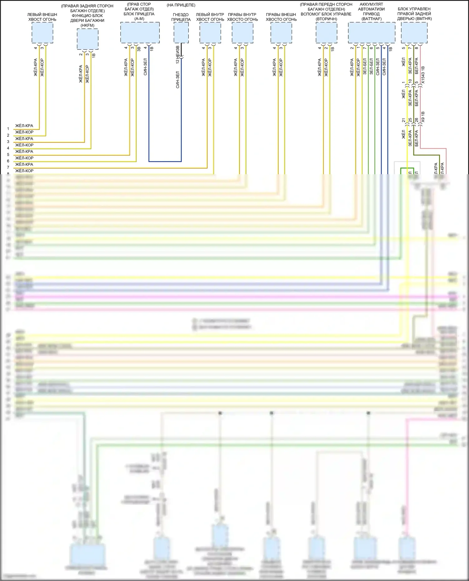 7 серия BMW G70 (2022-2024): Электросхема шины высокого/низкого уровня (10 из 14) 