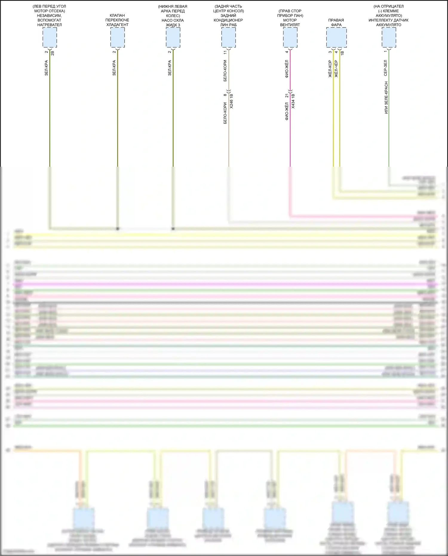 7 серия BMW G70 (2022-2024): Электросхема шины высокого/низкого уровня (13 из 14) 