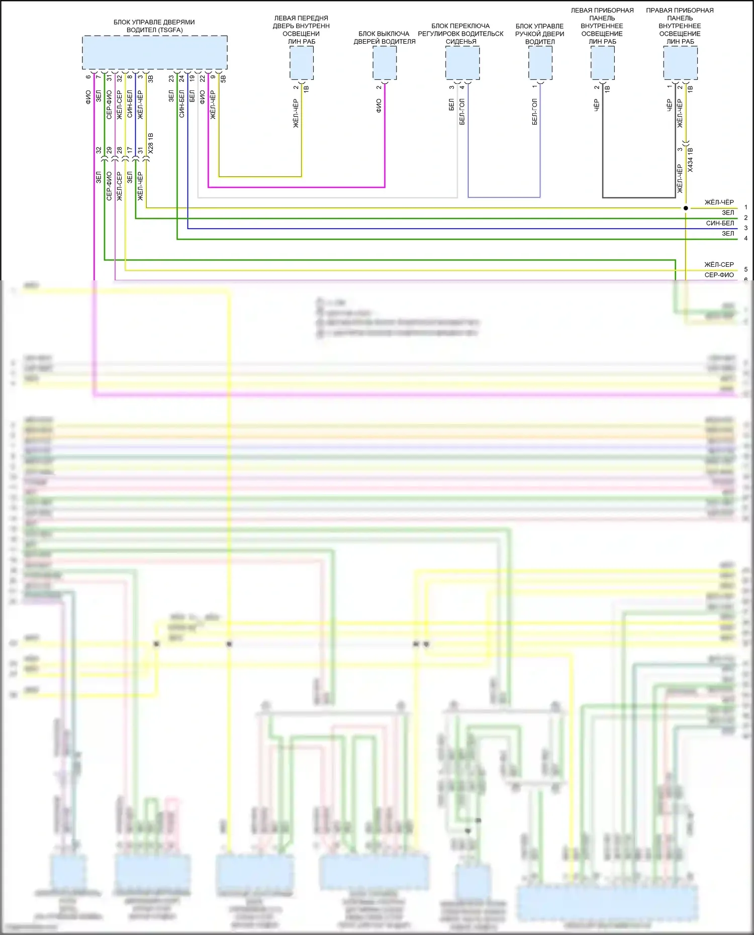 7 серия BMW G70 (2022-2024): Электросхема шины высокого/низкого уровня (3 из 14) 