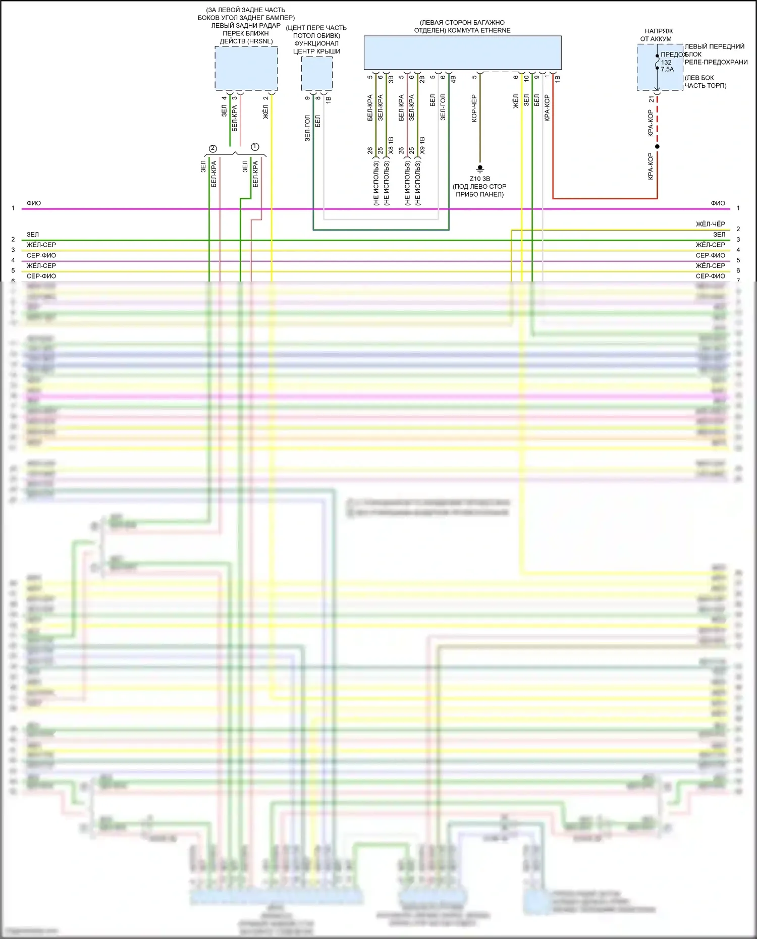 7 серия BMW G70 (2022-2024): Электросхема шины высокого/низкого уровня (7 из 14) 