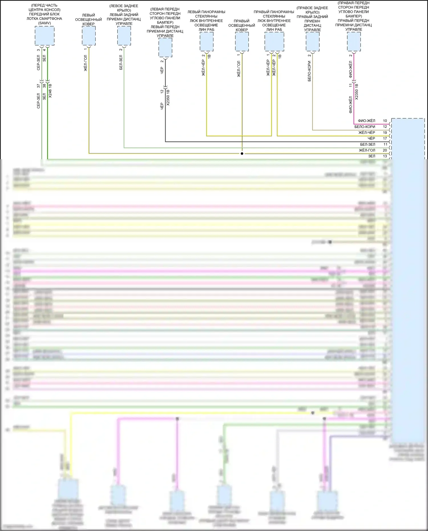 7 серия BMW G70 (2022-2024): Электросхема соединений шины высокого/низкого уровня (14 из 14) 