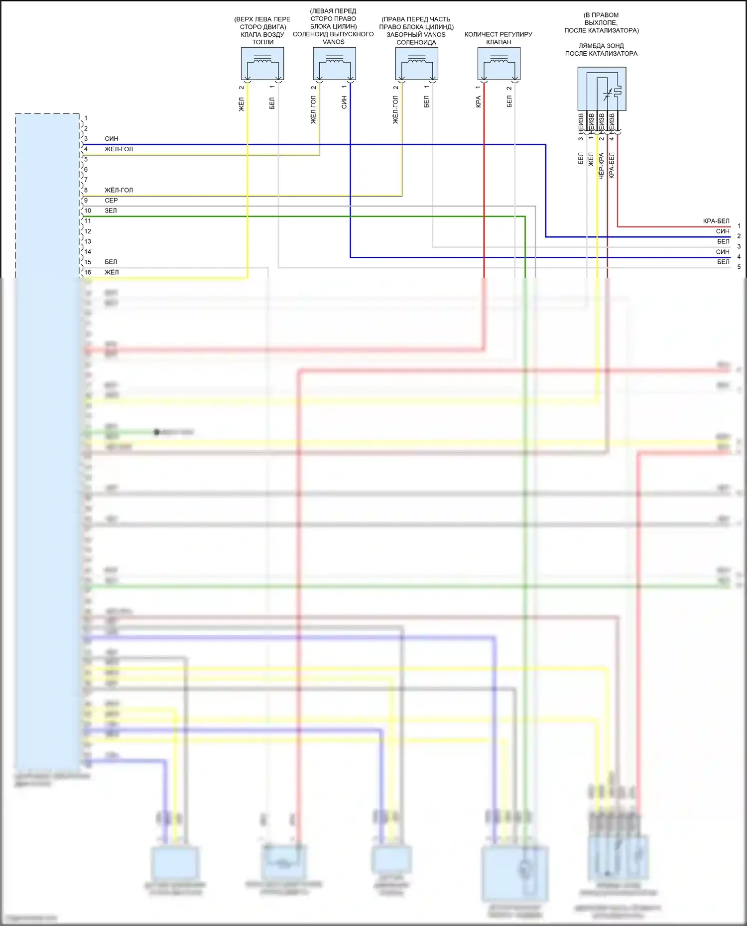 7 серия BMW G70 (2022-2024): Электросхема двигателя 4,4л турбогибрида (1 из 13) 