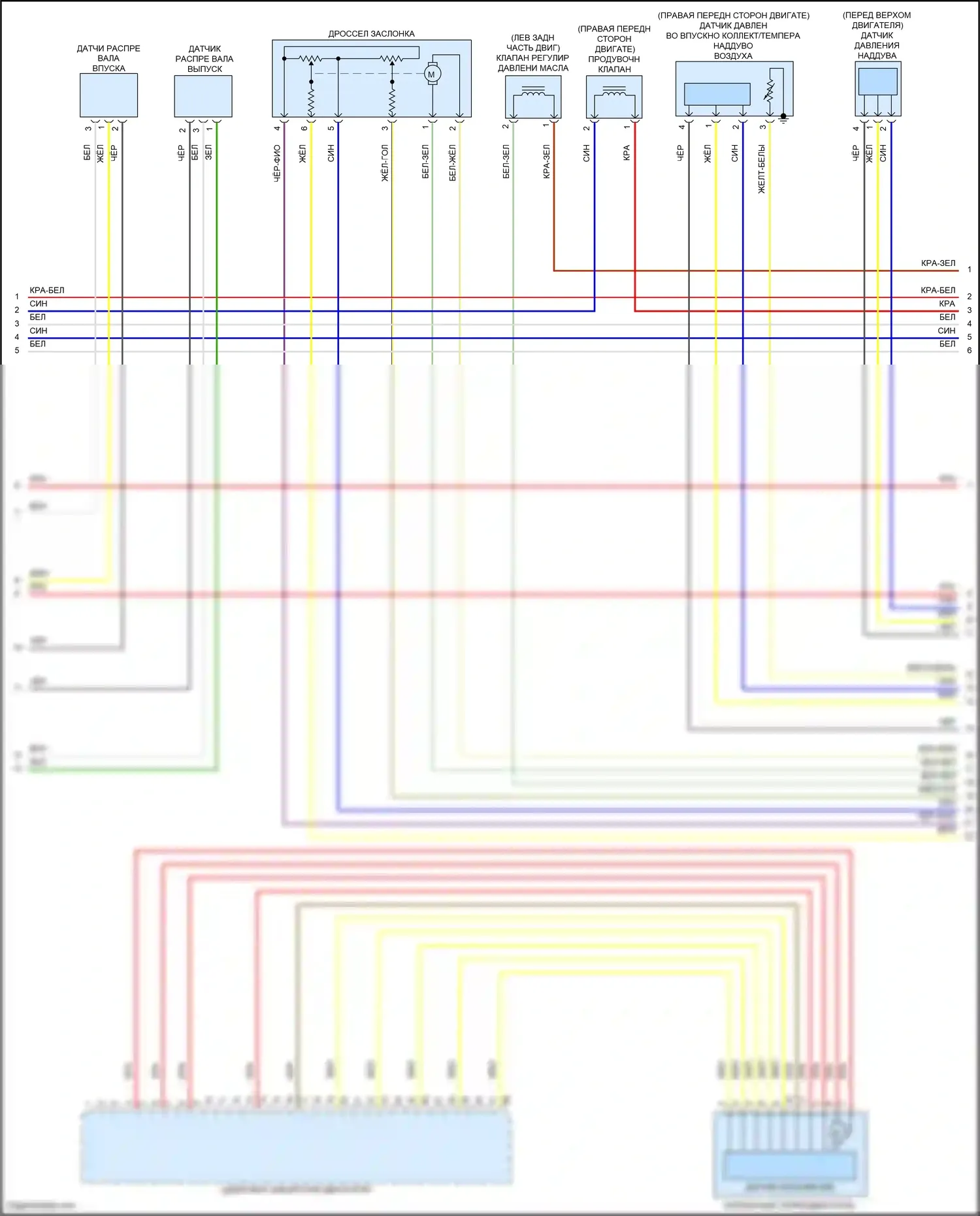 7 серия BMW G70 (2022-2024): Электросхема двигателя 4,4л турбогибрида (2 из 13) 