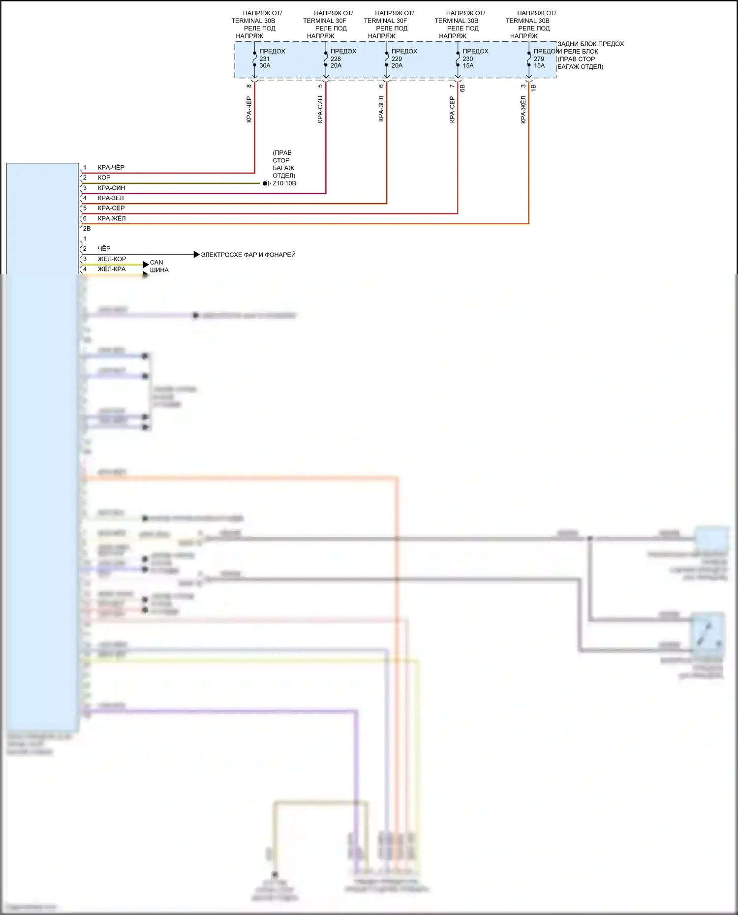 7 серия BMW G70 (2022-2024): Электросхема буксировки прицепа 