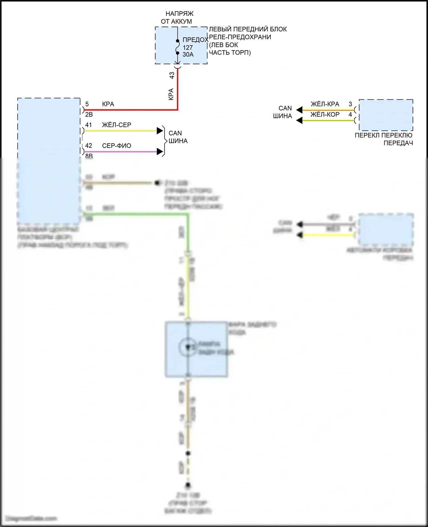 7 серия BMW G70 (2022-2024): Электросхема фонарей заднего хода 