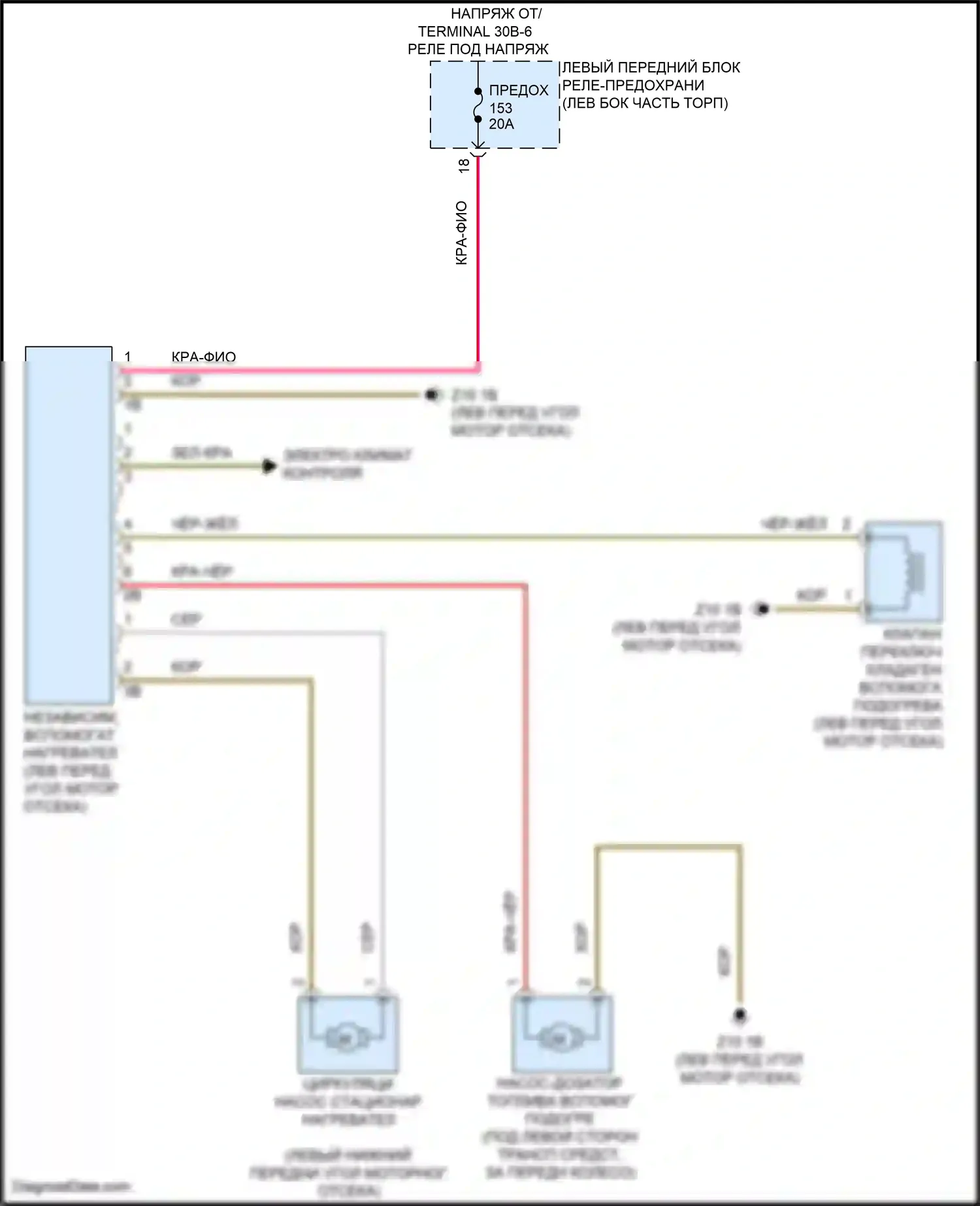 7 серия BMW G70 (2022-2024): Электросхема автономного отопления 