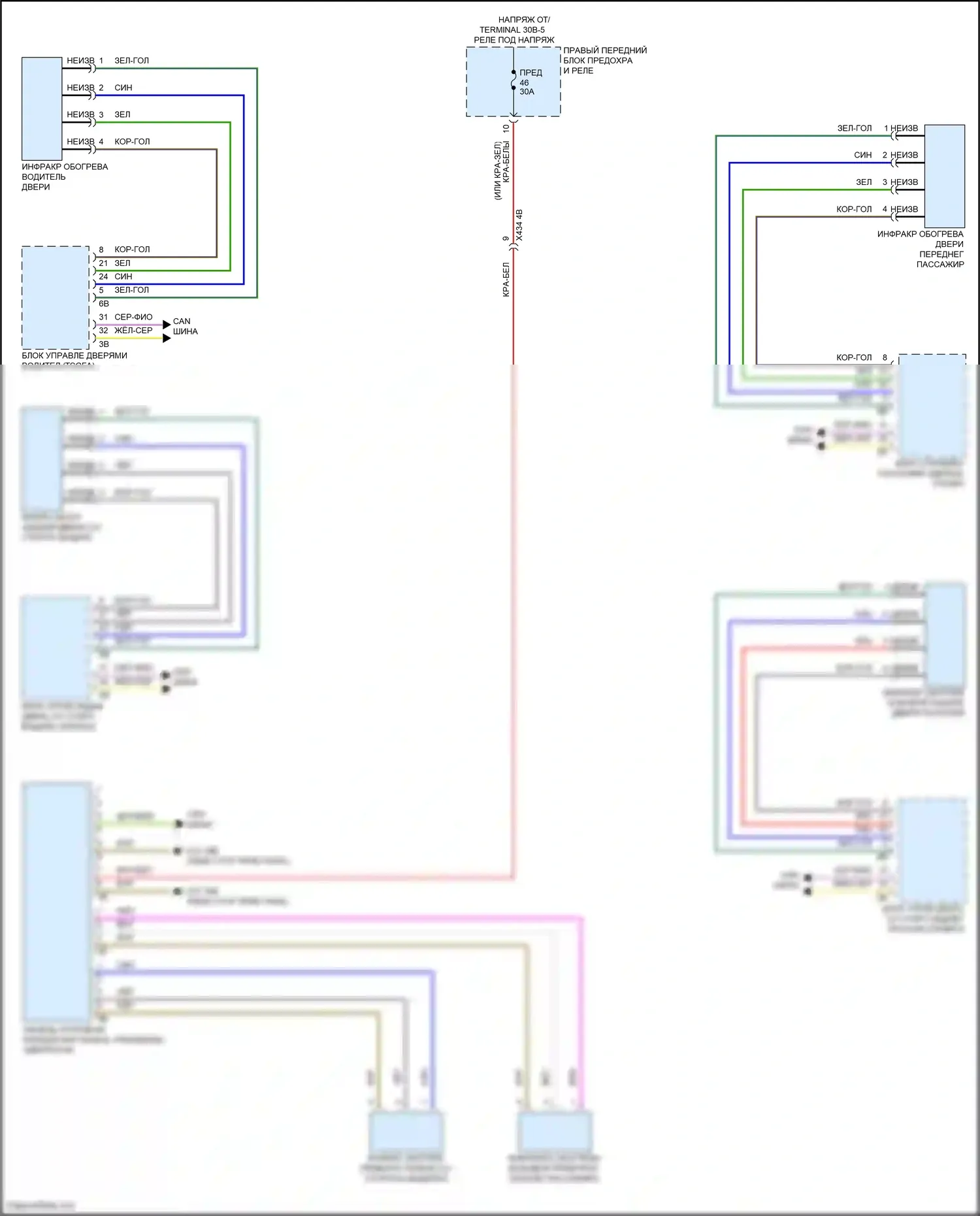 7 серия BMW G70 (2022-2024): Электросхема инфракрасного отопления 