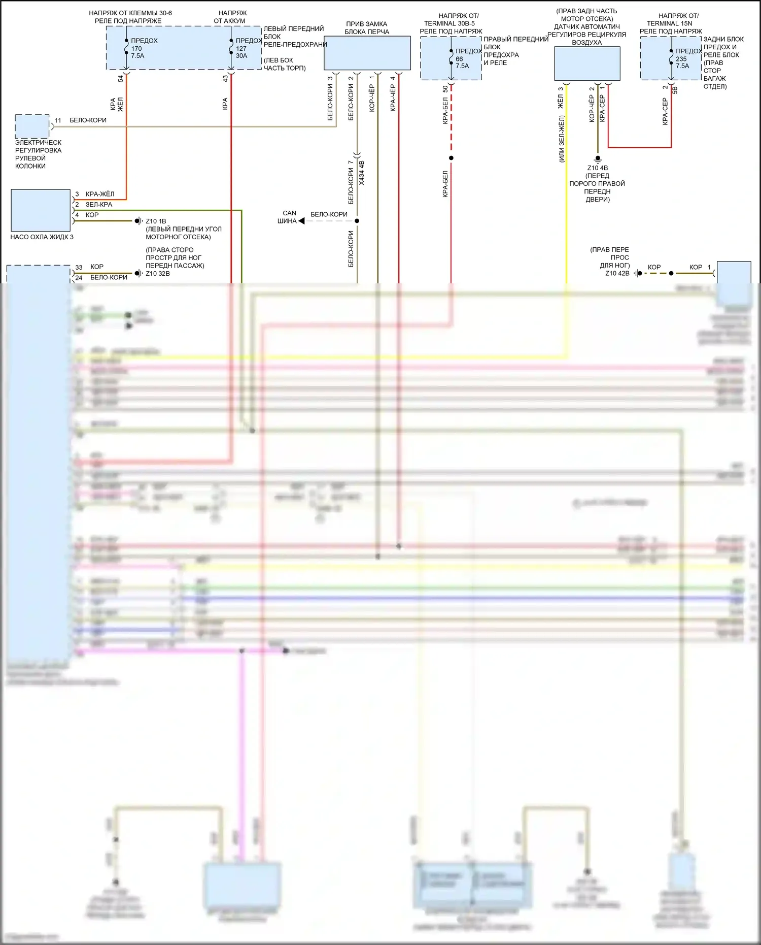7 серия BMW G70 (2022-2024): Электросхема климат контроля (1 из 6) 