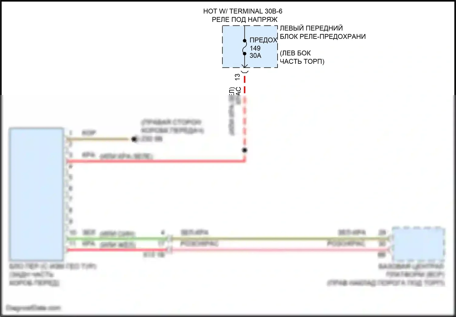 7 серия BMW G70 (2022-2024): Электросхема awd 