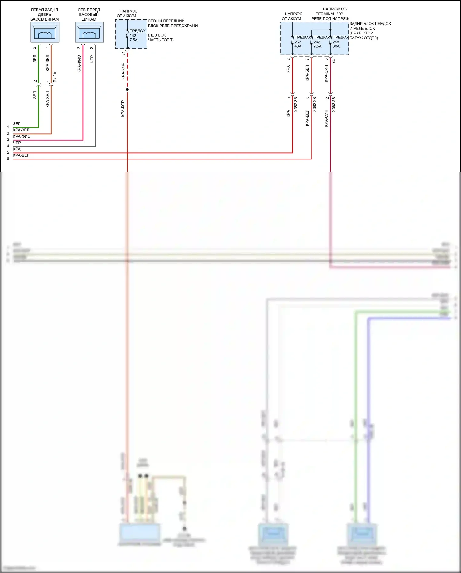7 серия BMW G70 (2022-2024): Электросхема радиосистемы, средний уровень (6 из 7) 