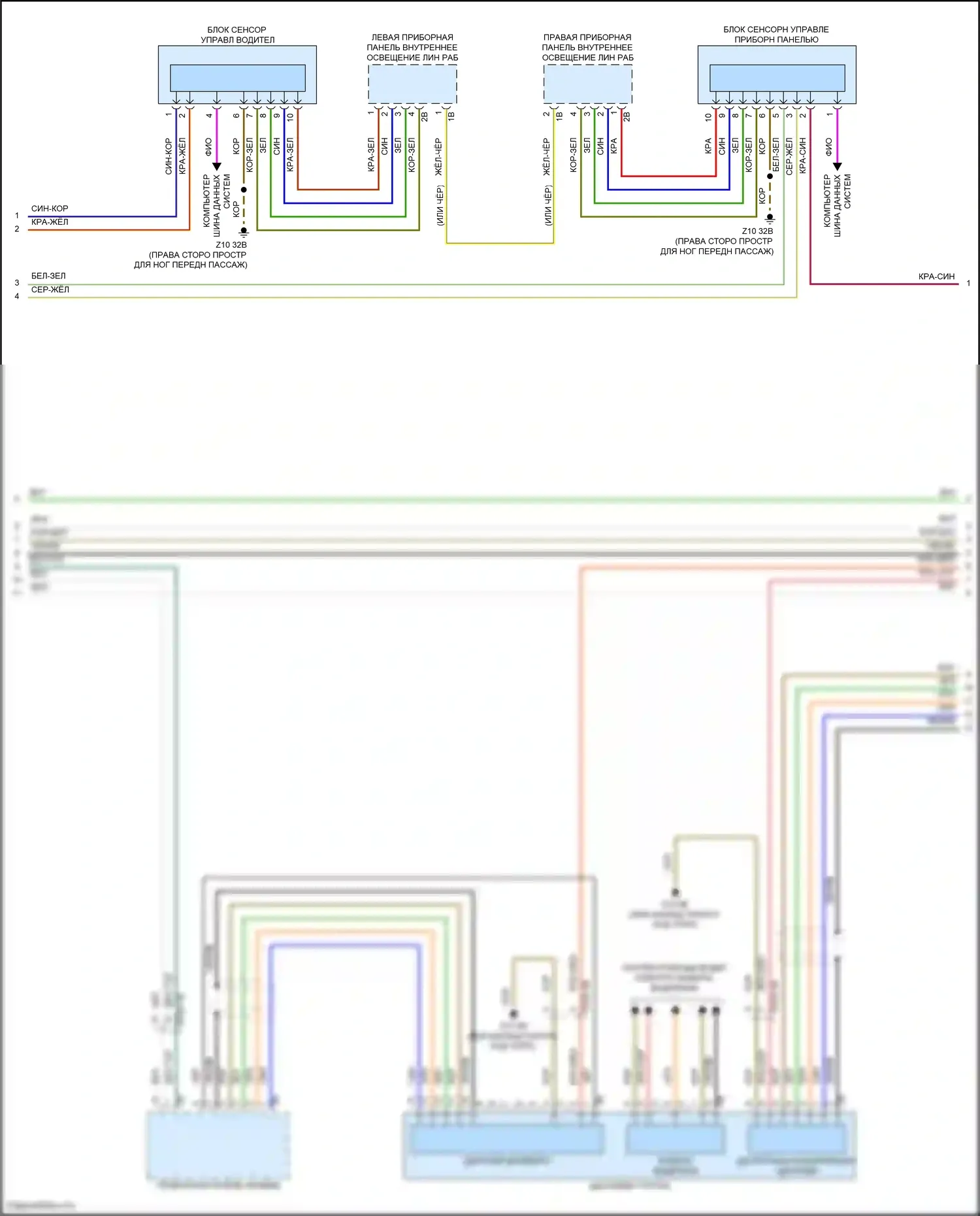 7 серия BMW G70 (2022-2024): Электросхема радиосистемы, высокий уровень (3 из 8) 