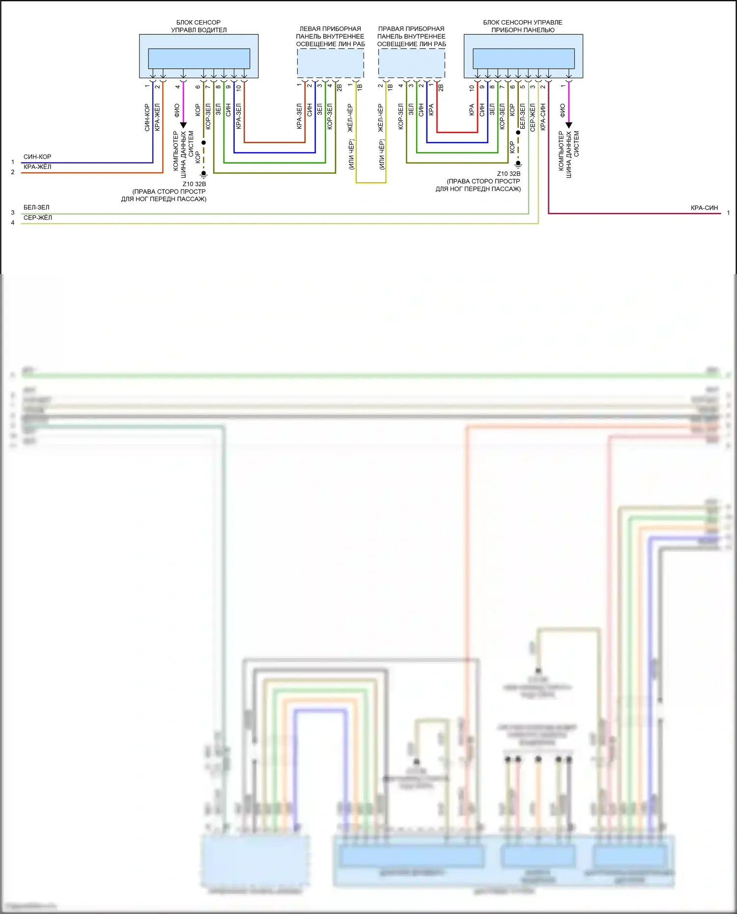 7 серия BMW G70 (2022-2024): Электросхема радиосвязи, средний уровень (3 из 7) 