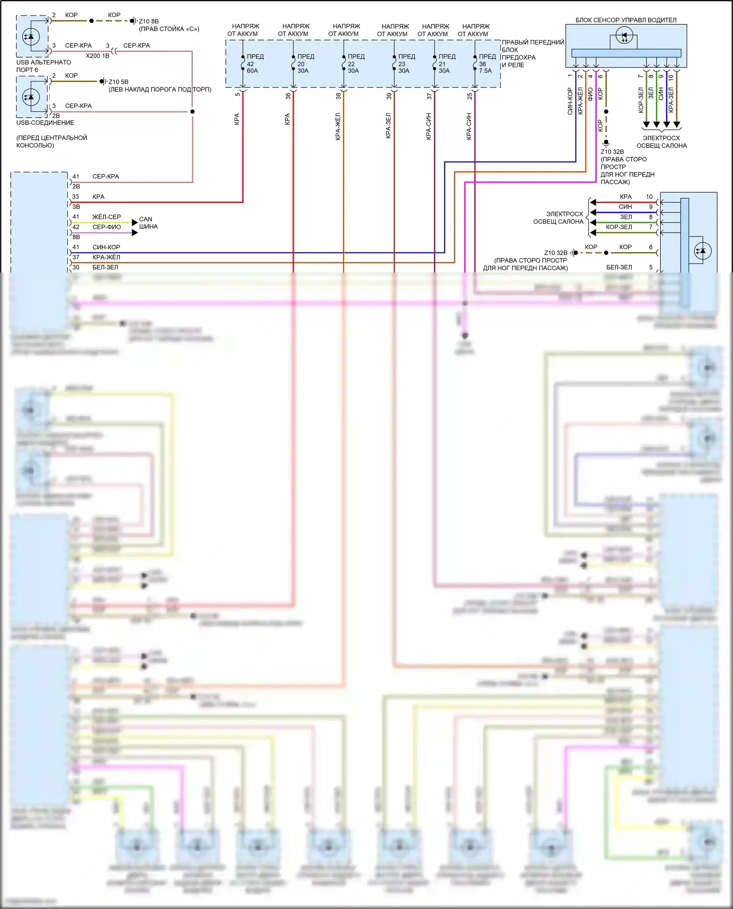 7 серия BMW G70 (2022-2024): Электросхема подсветки приборной панели 
