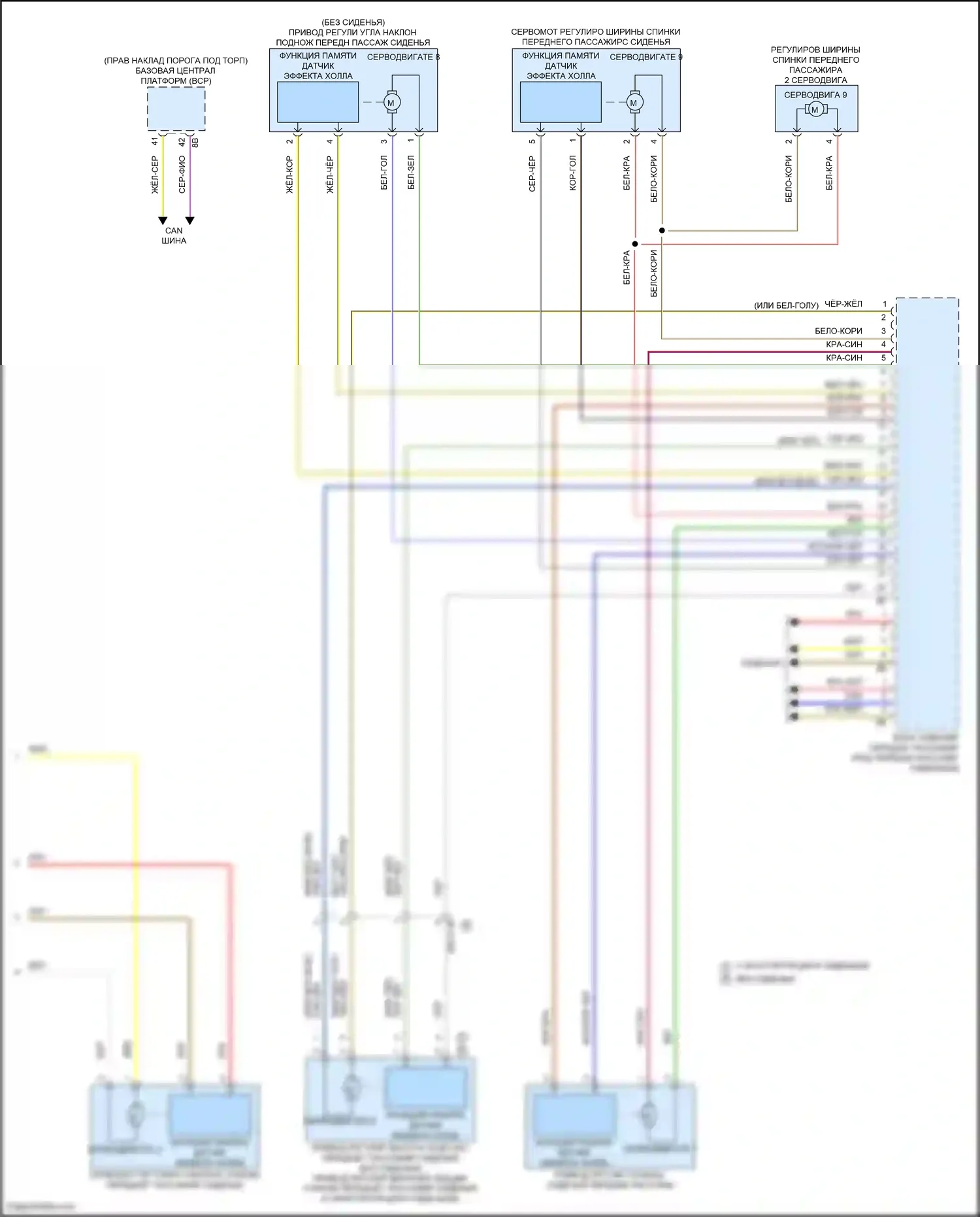 7 серия BMW G70 (2022-2024): Электросхема сиденья памяти пассажира (2 из 2) 