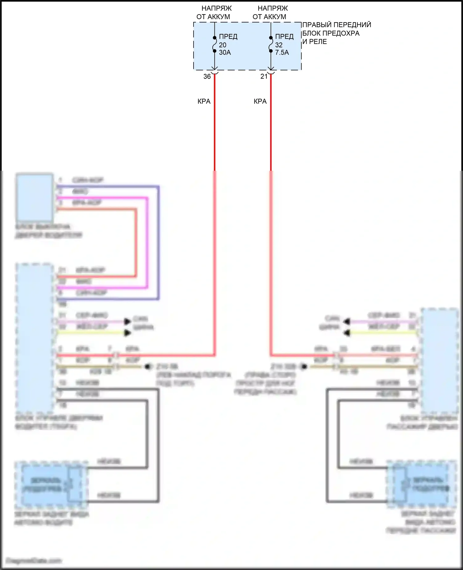 7 серия BMW G70 (2022-2024): Электросхема обогреваемых зеркал 