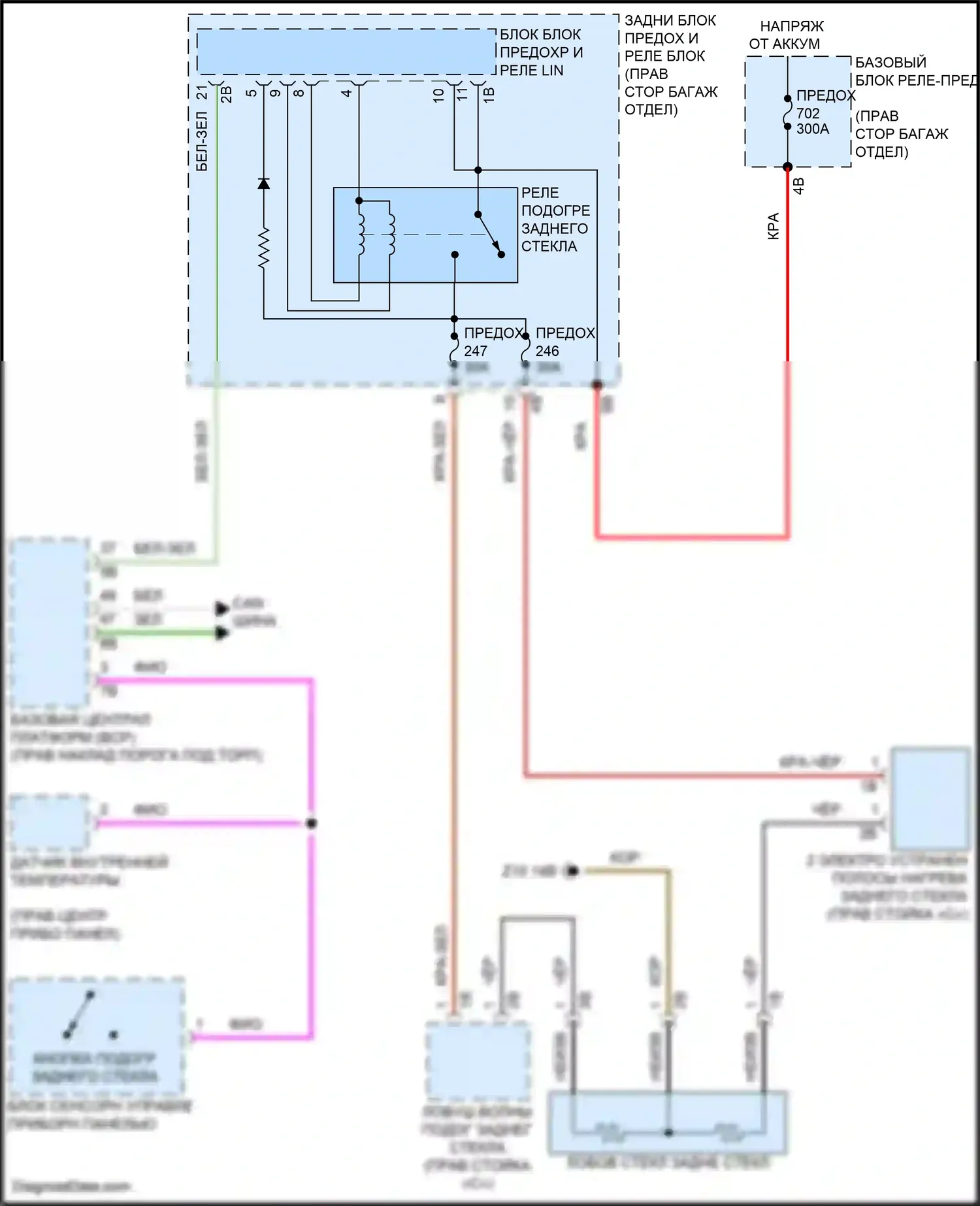 7 серия BMW G70 (2022-2024): Электросхема заднего подогрева 
