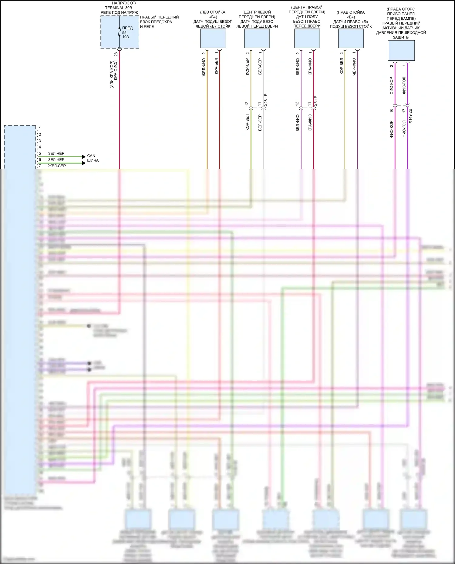 7 серия BMW G70 (2022-2024): Электросхема подушек безопасности (1 из 5) 