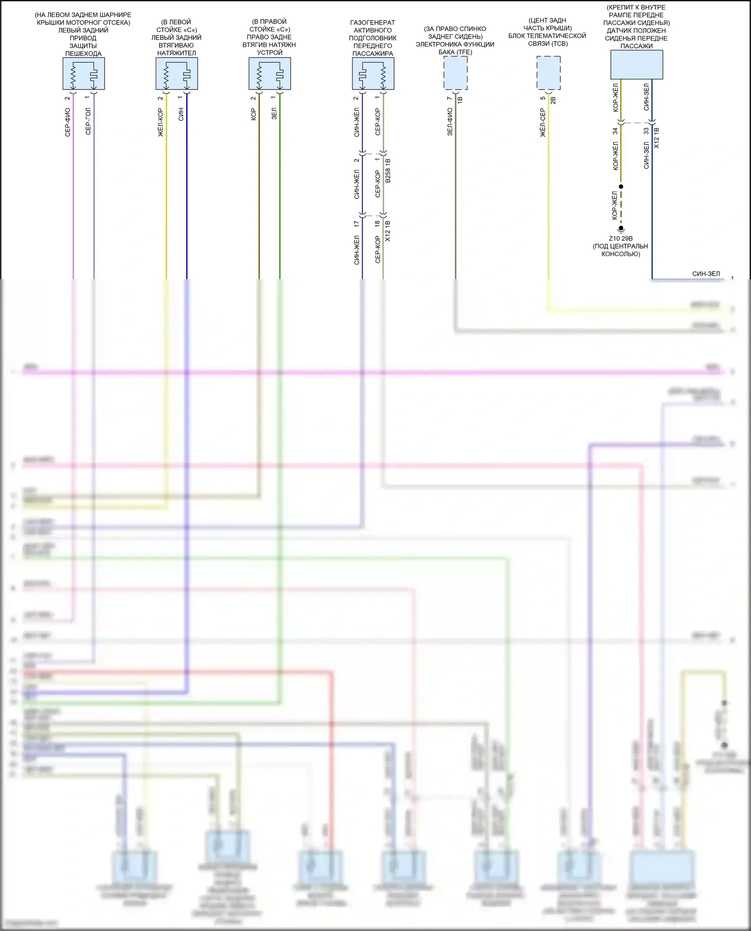 7 серия BMW G70 (2022-2024): Электросхема подушек безопасности (4 из 5) 