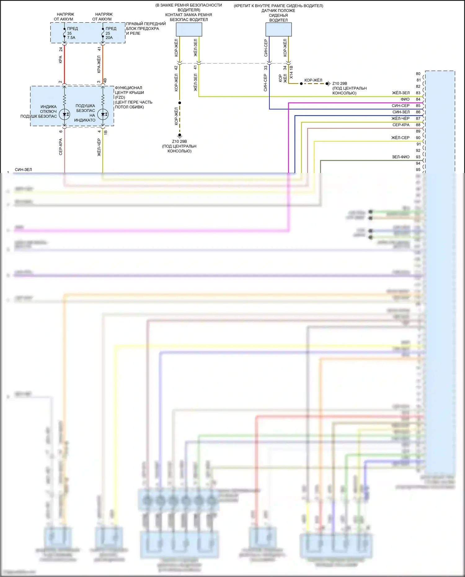 7 серия BMW G70 (2022-2024): Электросхема подушек безопасности (5 из 5) 