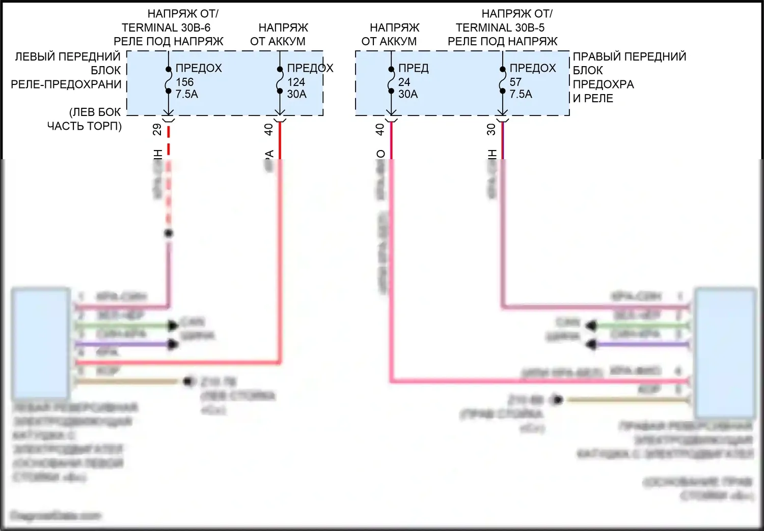 7 серия BMW G70 (2022-2024): Электросхема подушек безопасности 