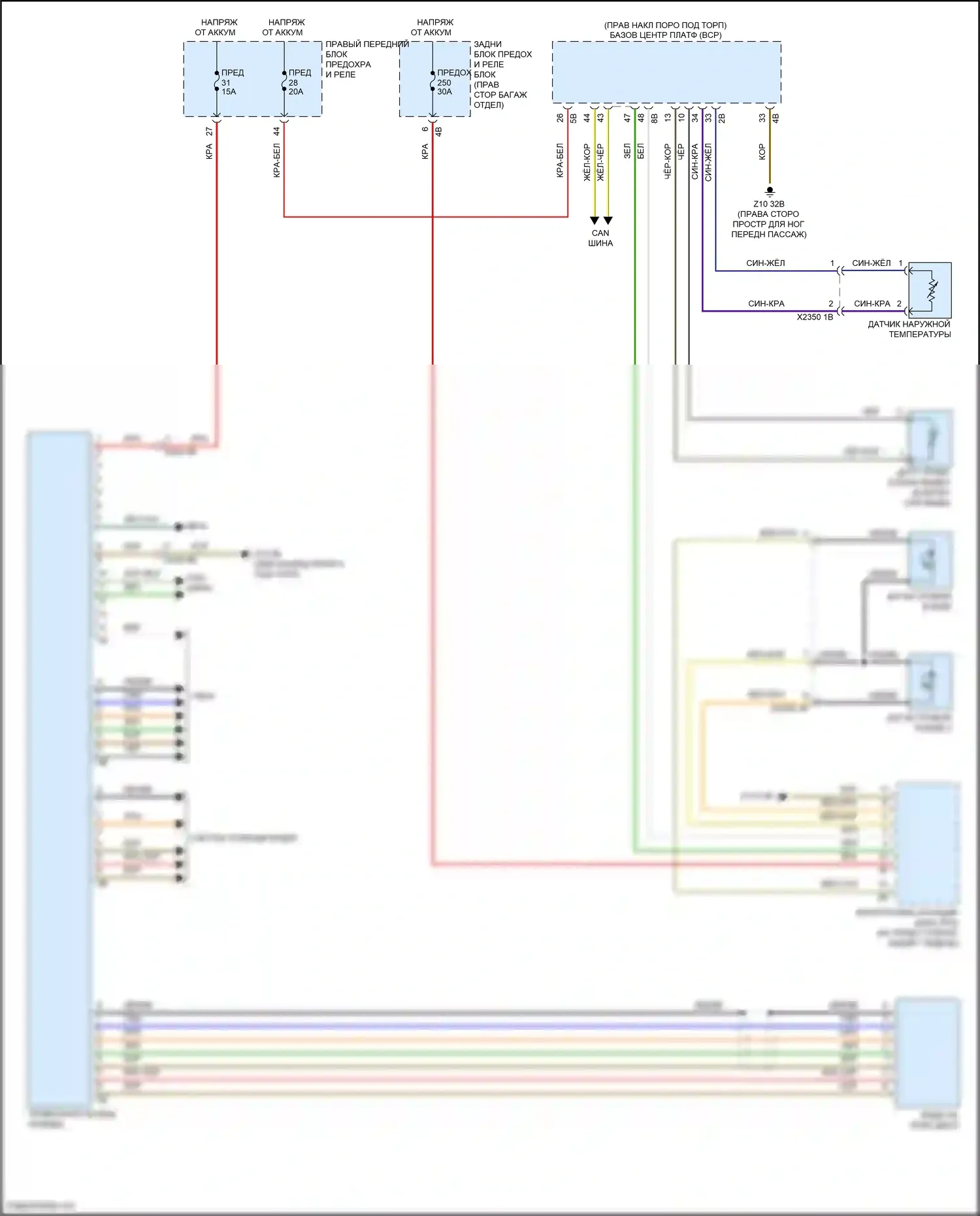 7 серия BMW G70 (2022-2024): Электросхема приборной панели 