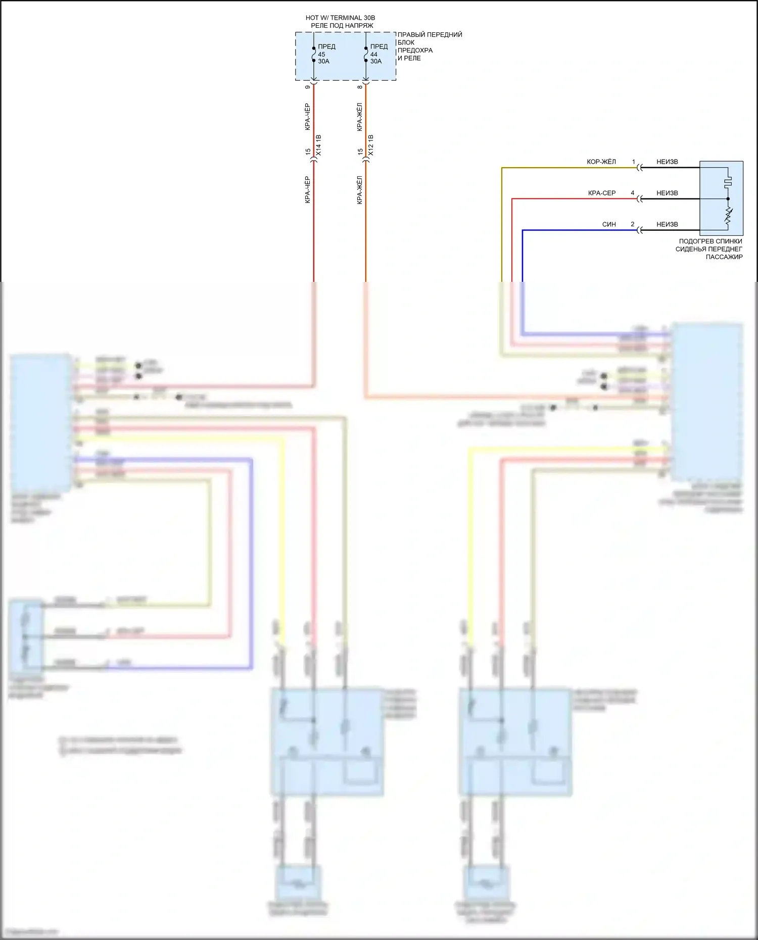7 серия BMW G70 (2022-2024): Электросхема передних обогреваемых сидений 
