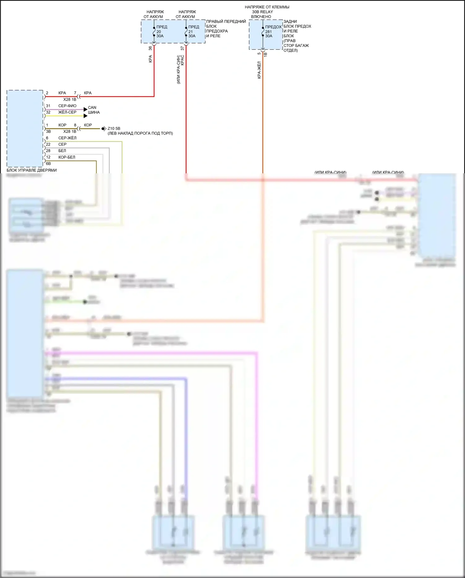 7 серия BMW G70 (2022-2024): Электросхема подогрева переднего подлокотника 
