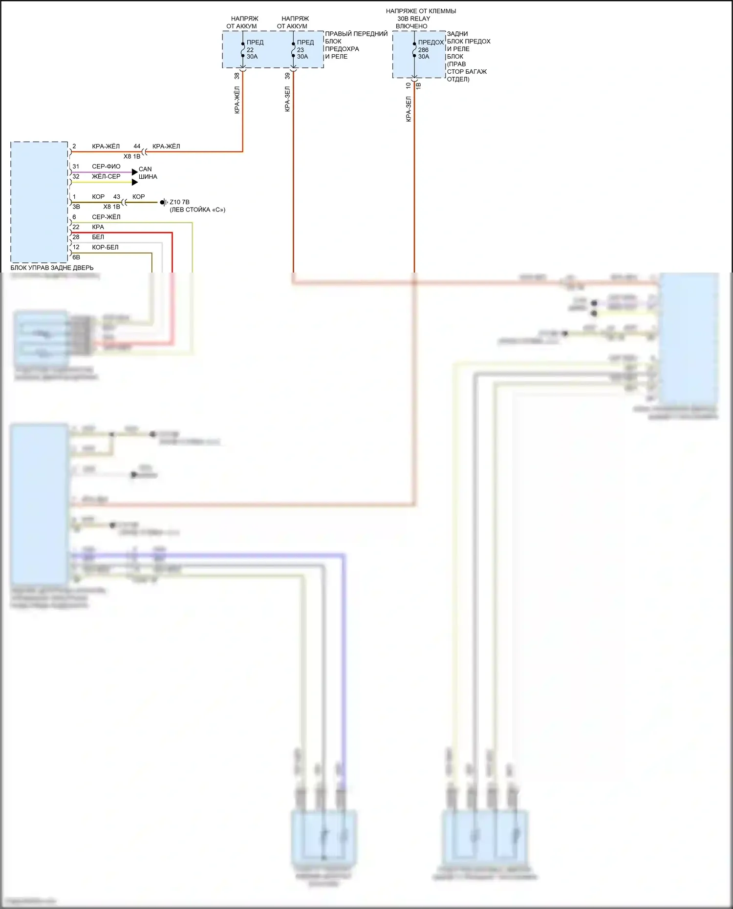 7 серия BMW G70 (2022-2024): Электросхема подогрева заднего подлокотника 