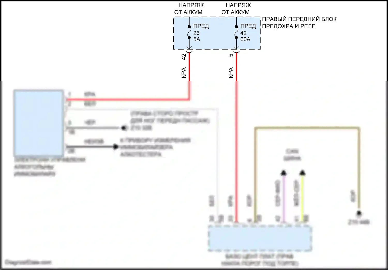7 серия BMW G70 (2022-2024): Электросхема иммобилайзера 