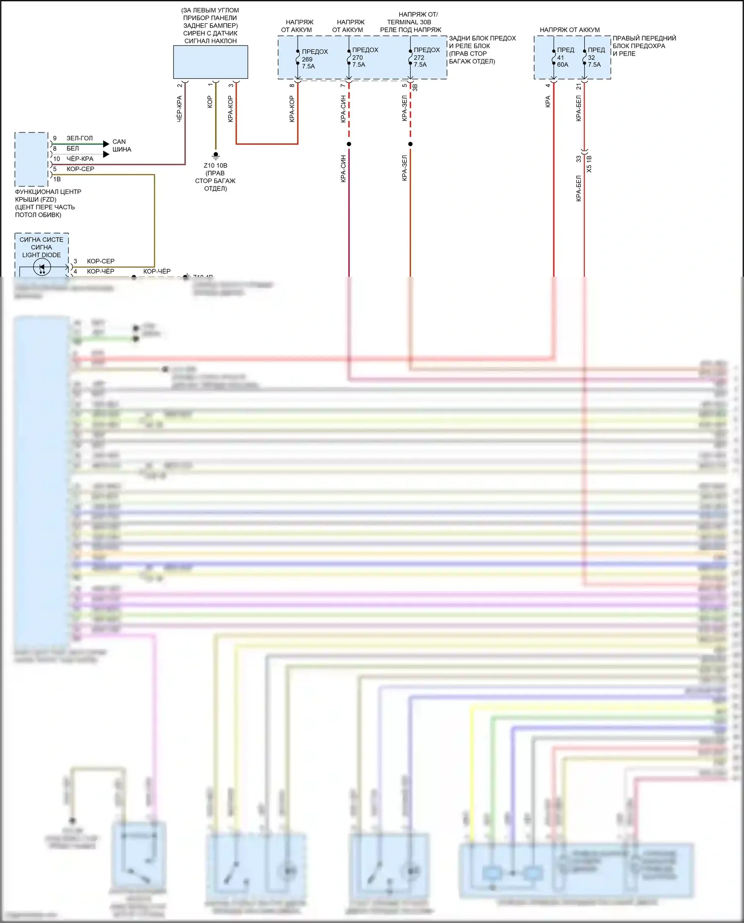 7 серия BMW G70 (2022-2024): Электросхема сигнализации и центрального запирания (1 из 8) 
