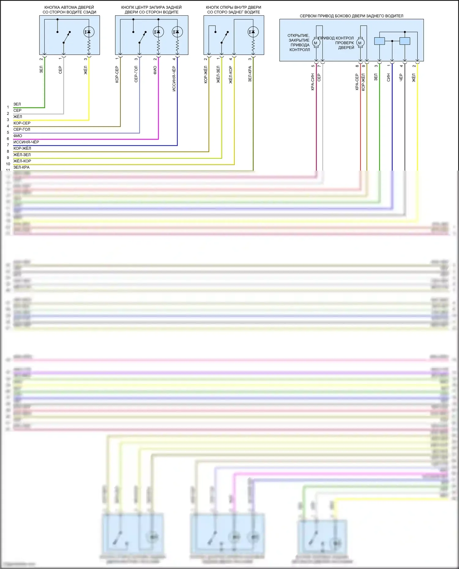 7 серия BMW G70 (2022-2024): Электросхема сигнализации и центрального запирания (4 из 8) 